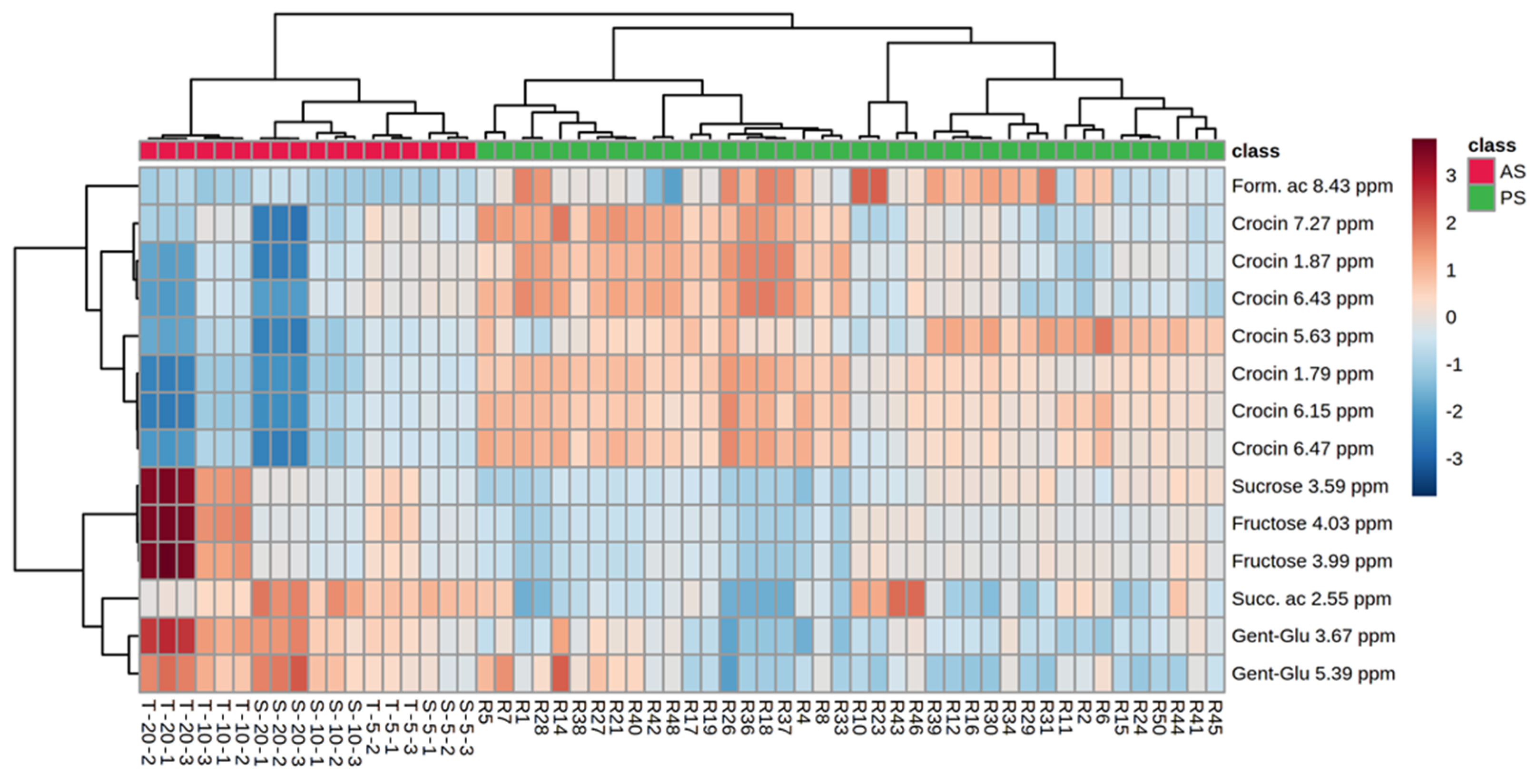 Applsci 12 02583 g002 Applsci 12 02583 g002