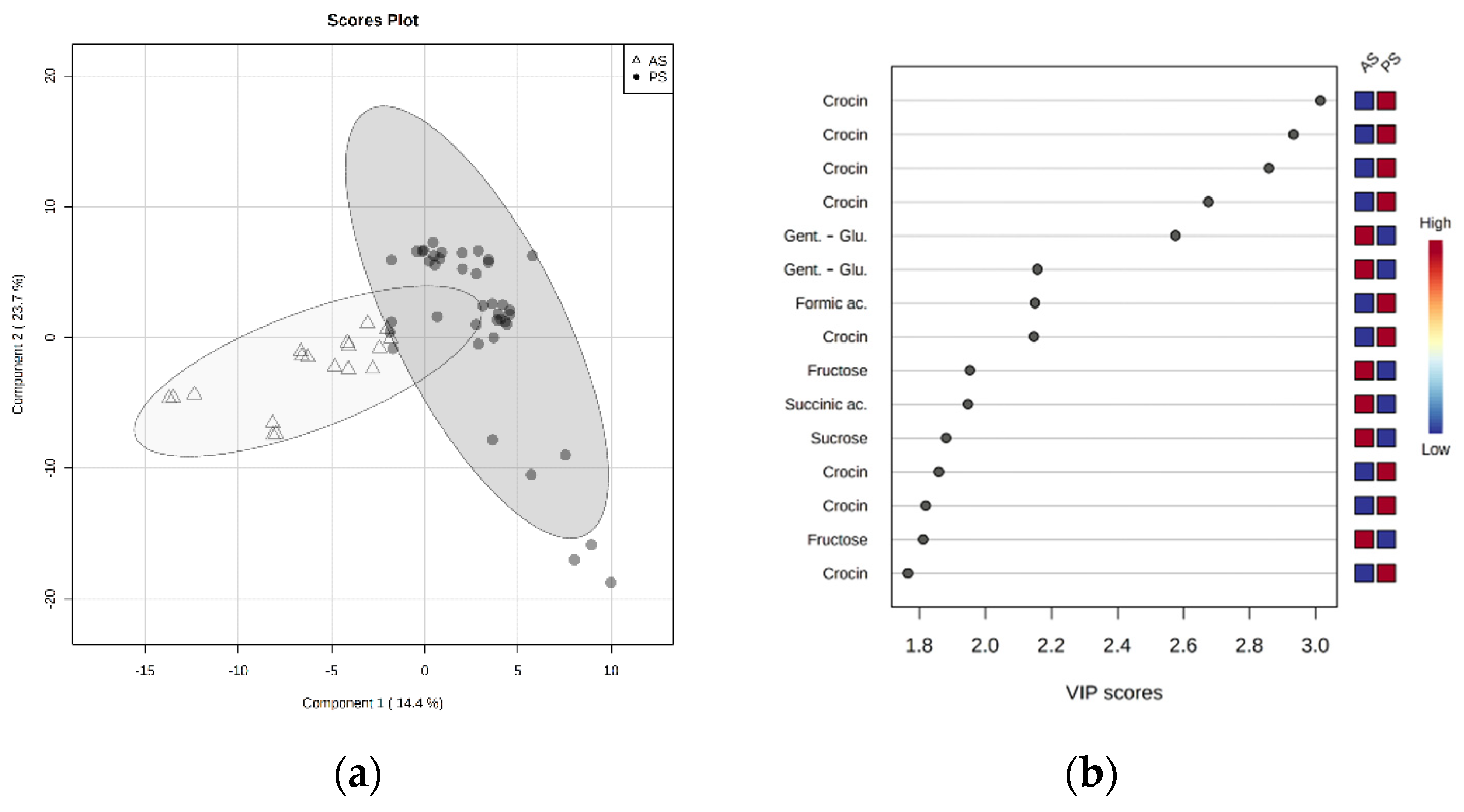 Applsci 12 02583 g003 Applsci 12 02583 g003
