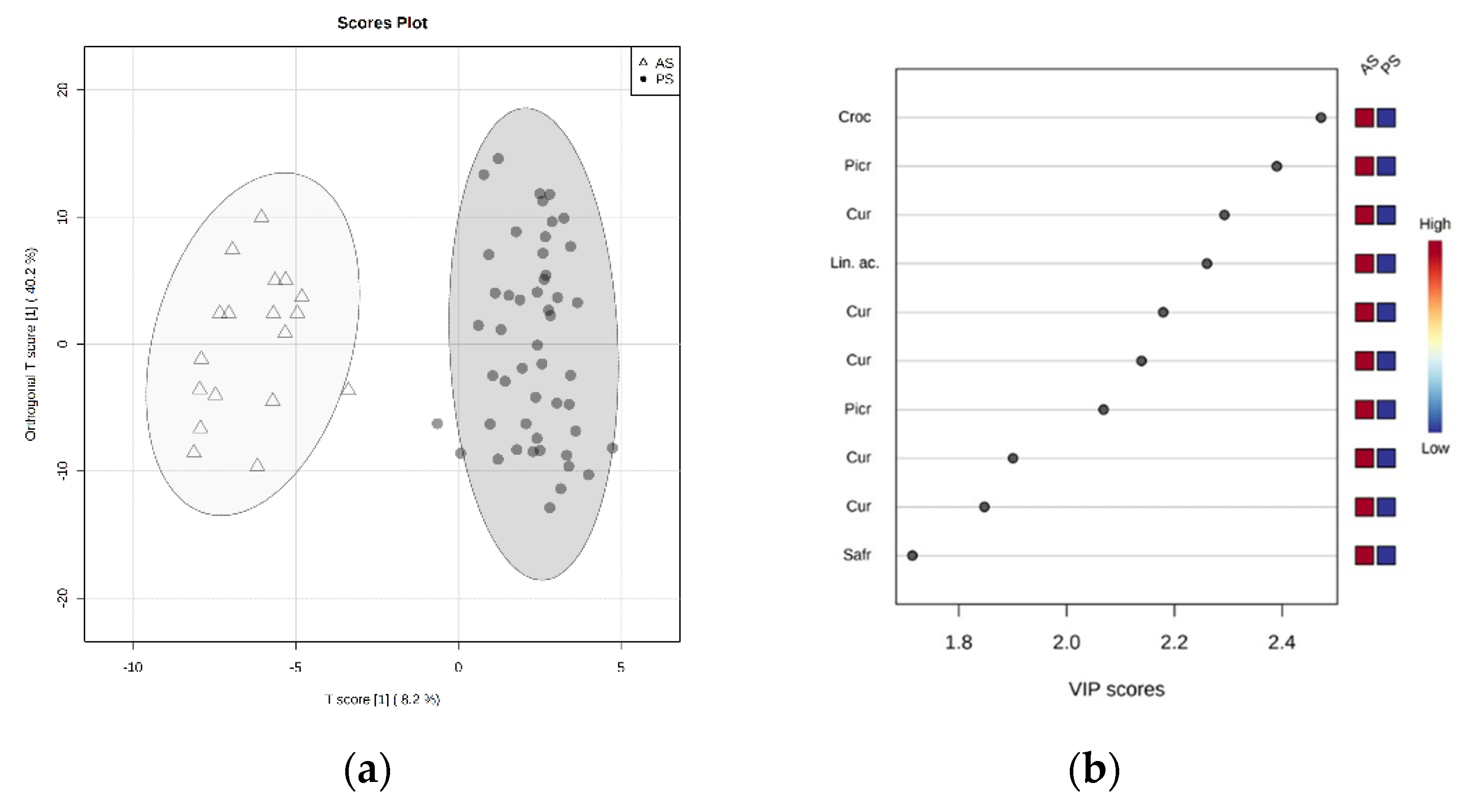 Applsci 12 02583 g005 Applsci 12 02583 g005