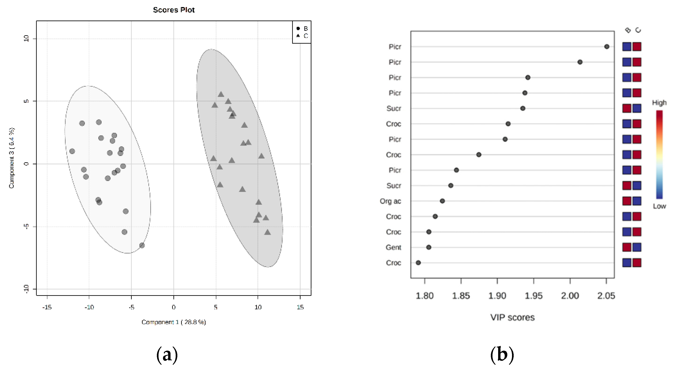 Applsci 12 02583 g007 Applsci 12 02583 g007