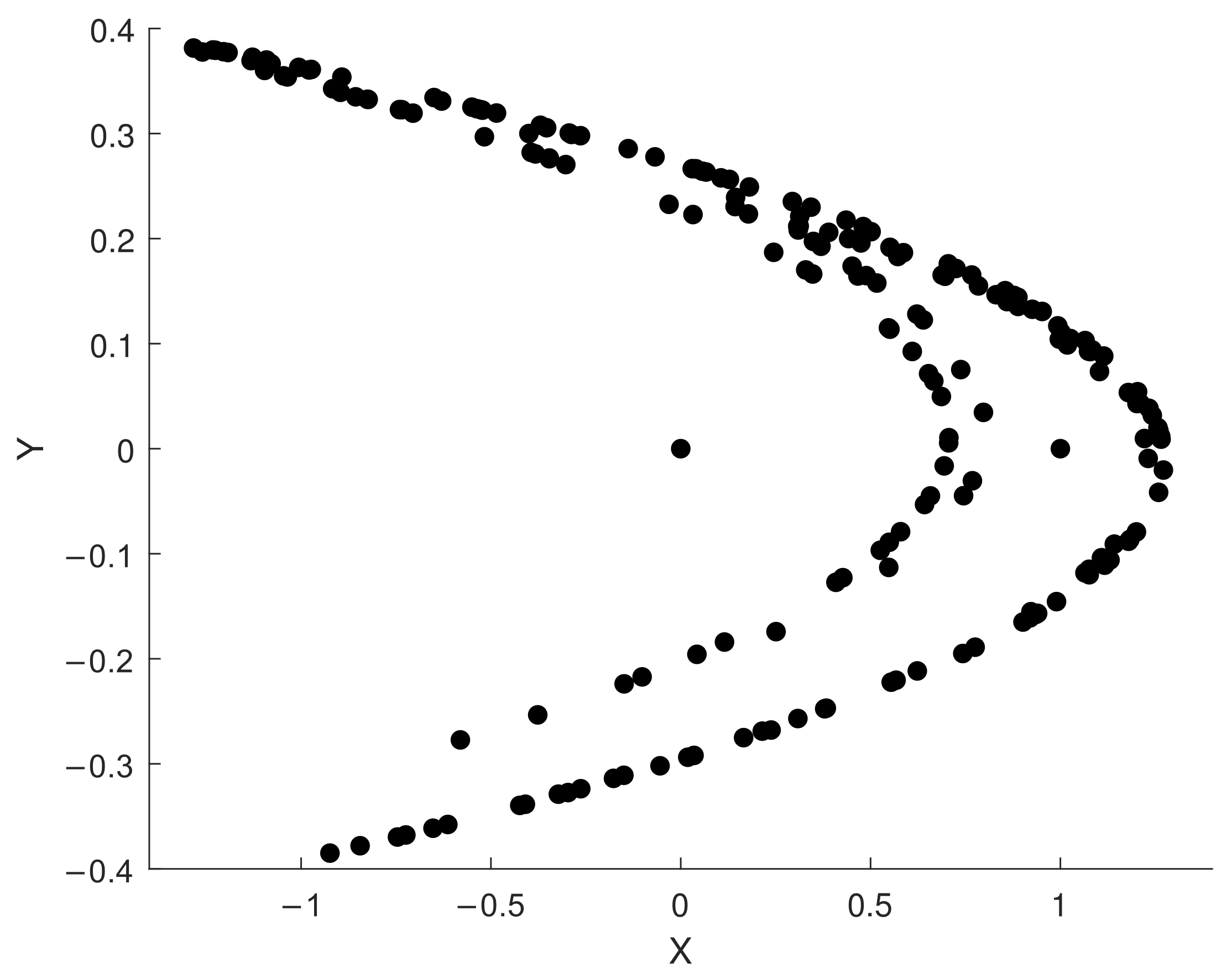 Applsci 12 02587 g002