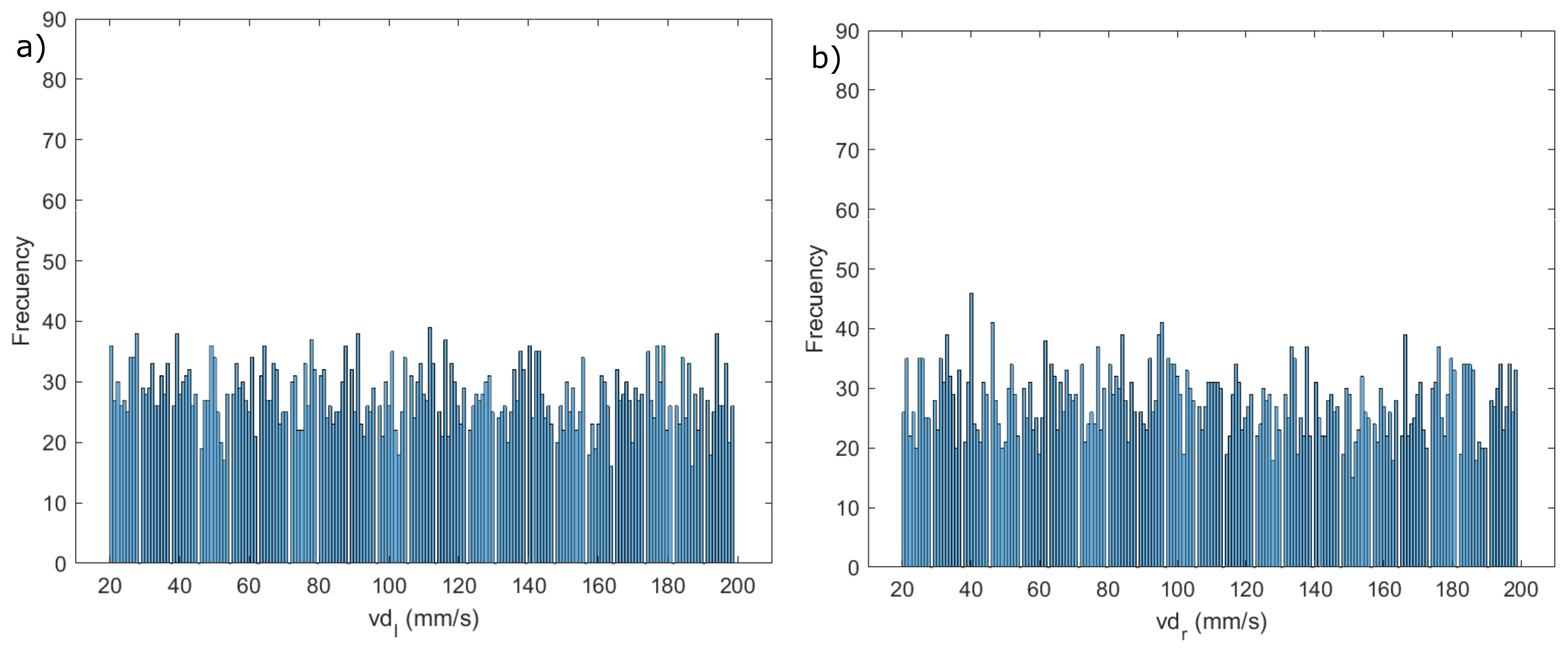Applsci 12 02587 g006