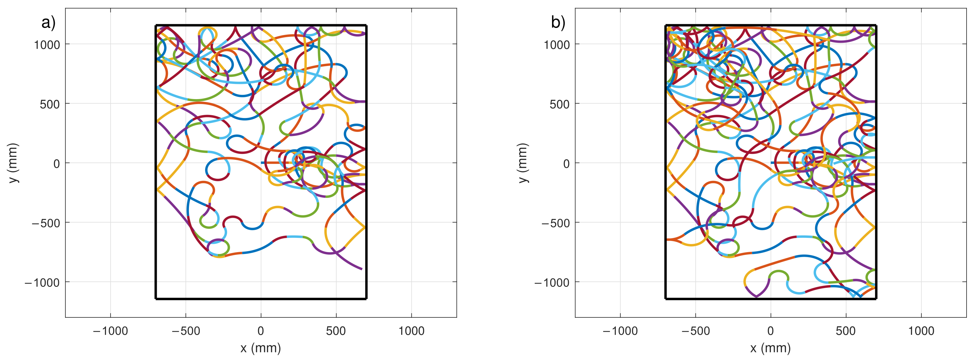 Applsci 12 02587 g008