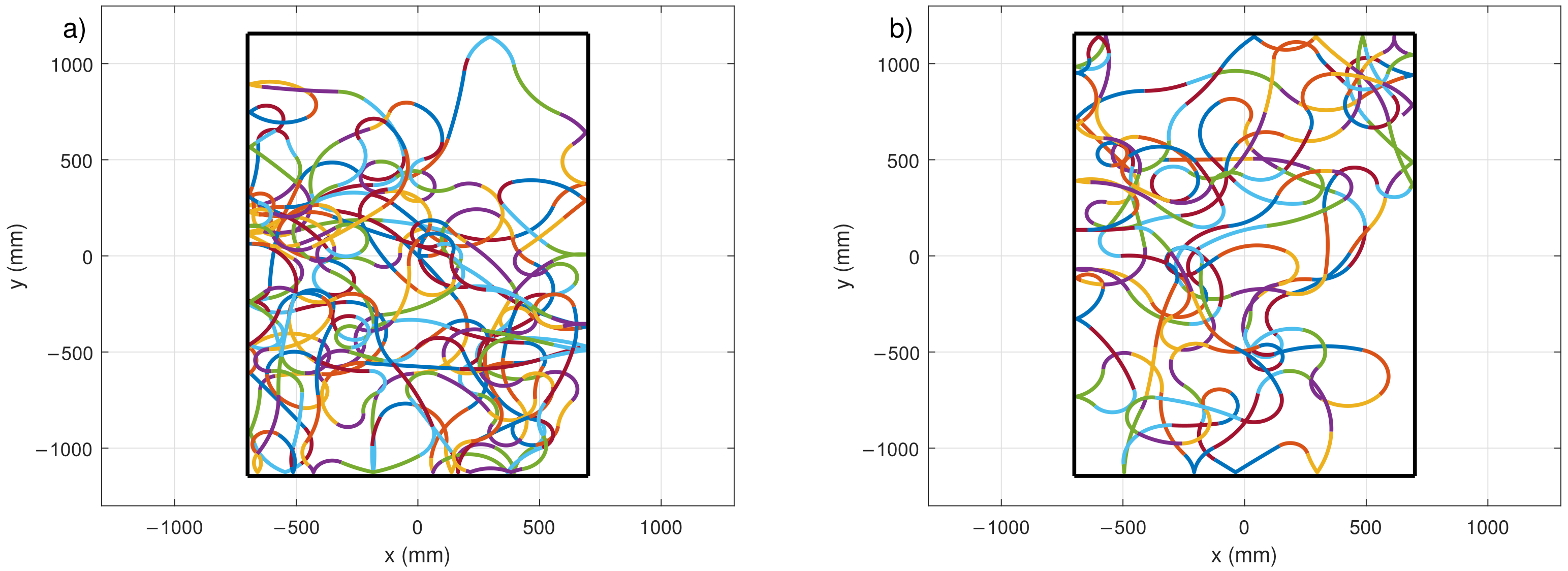 Applsci 12 02587 g009