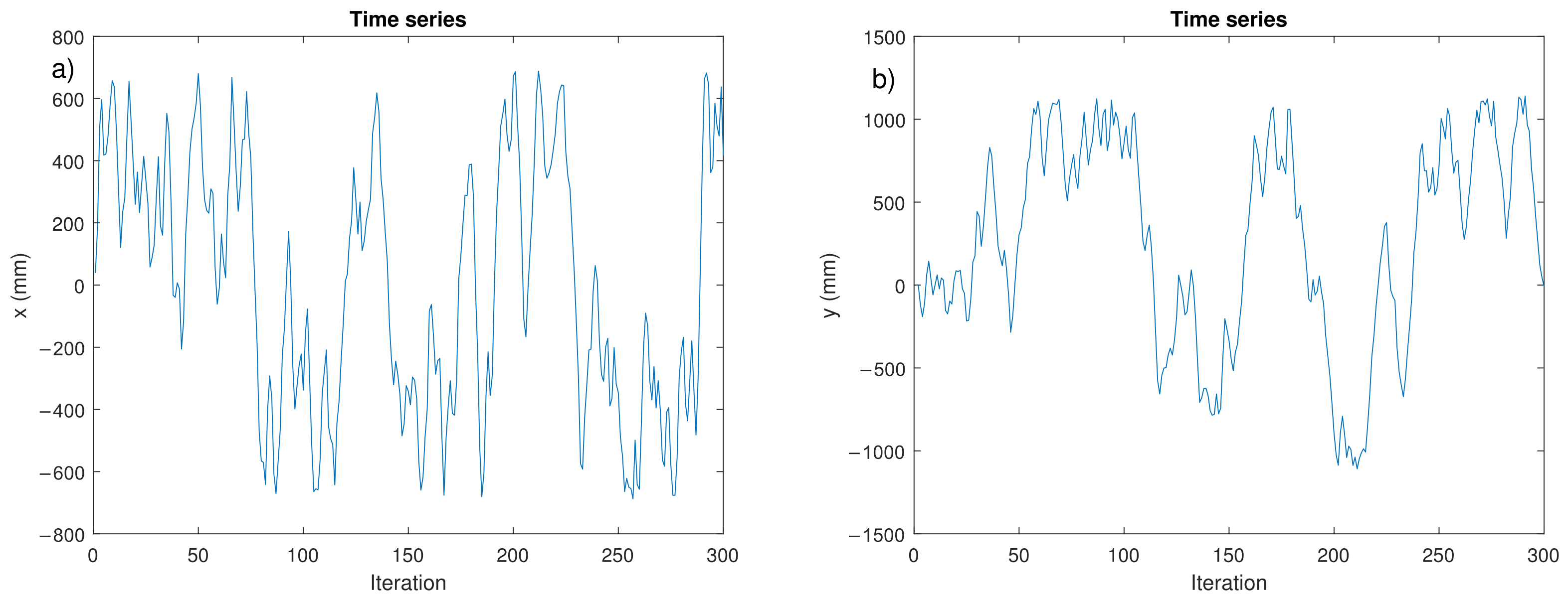 Applsci 12 02587 g011