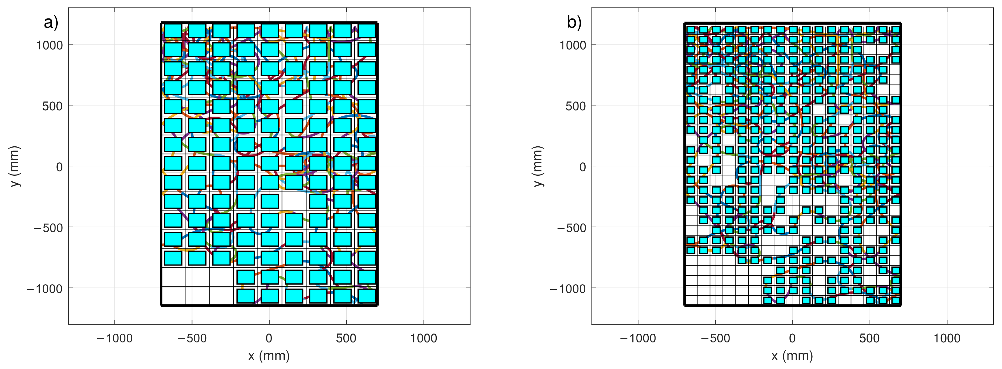 Applsci 12 02587 g012
