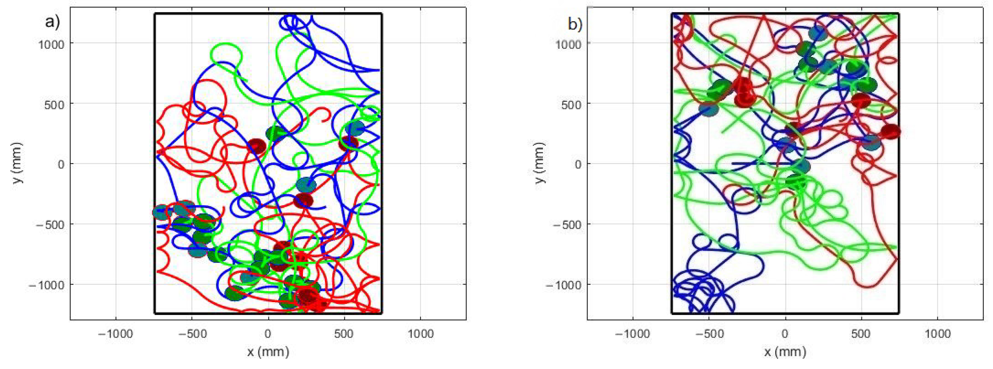 Applsci 12 02587 g015