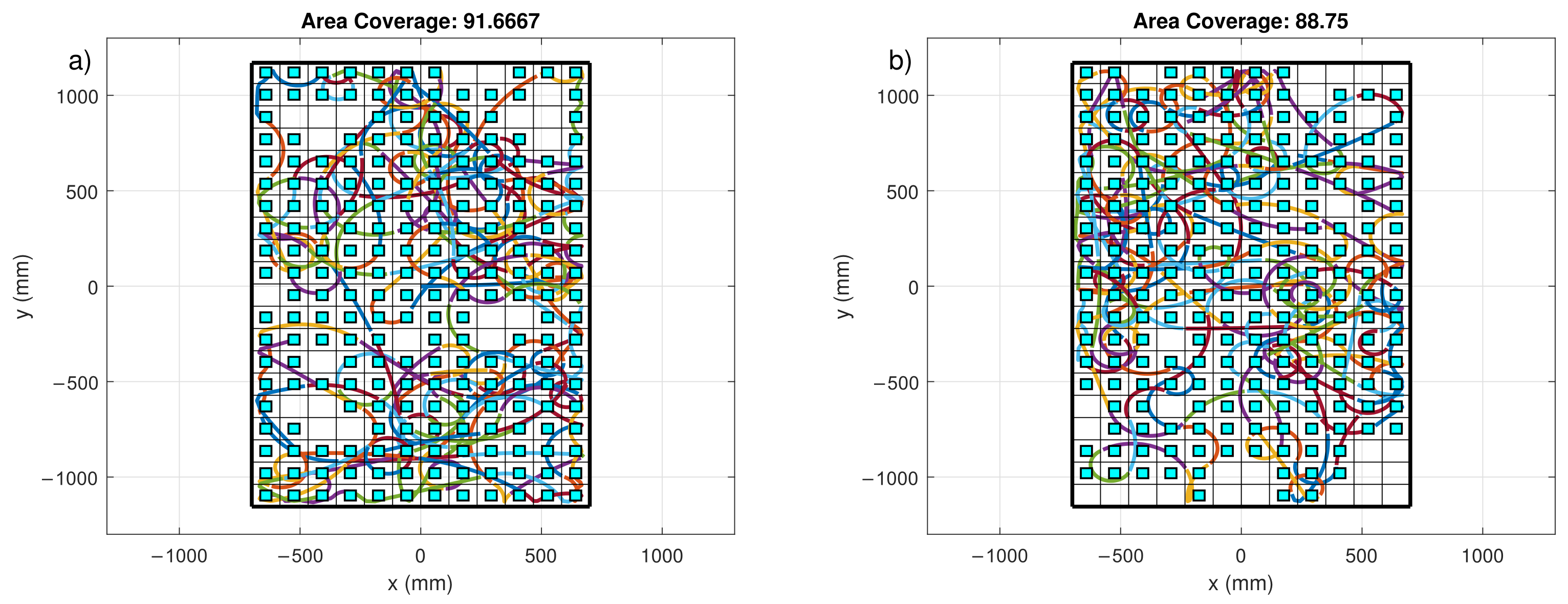 Applsci 12 02587 g018