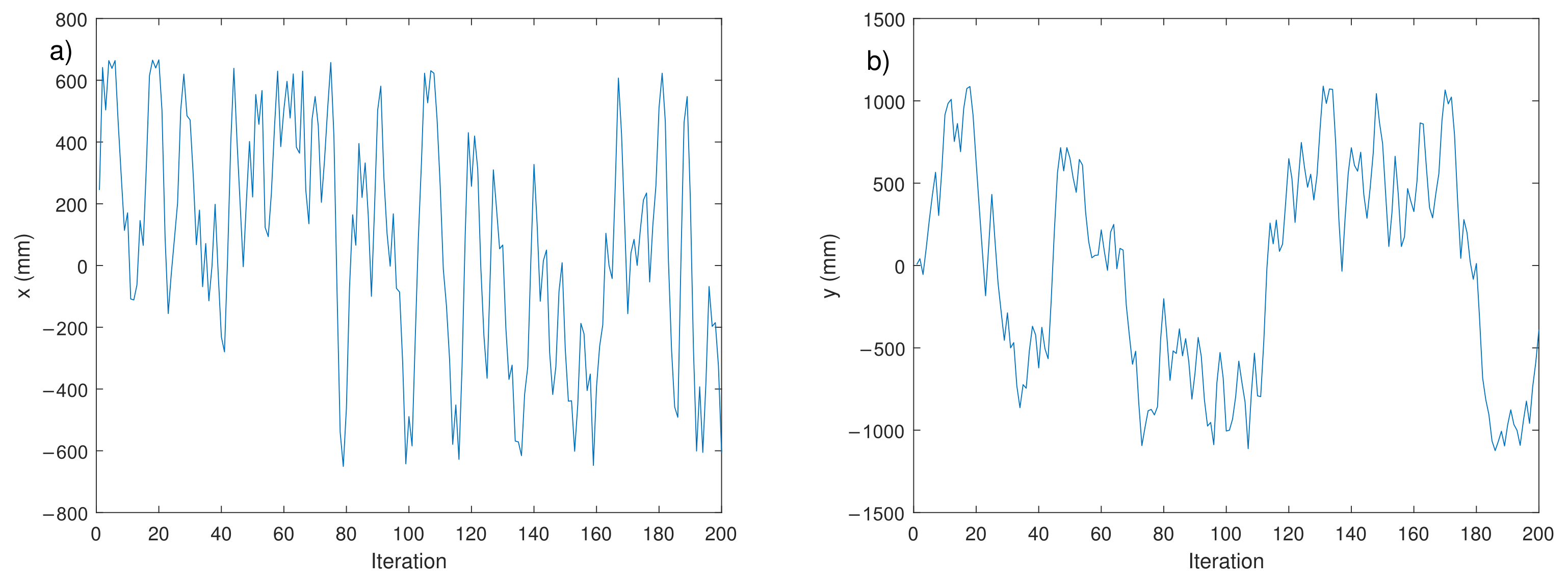 Applsci 12 02587 g019