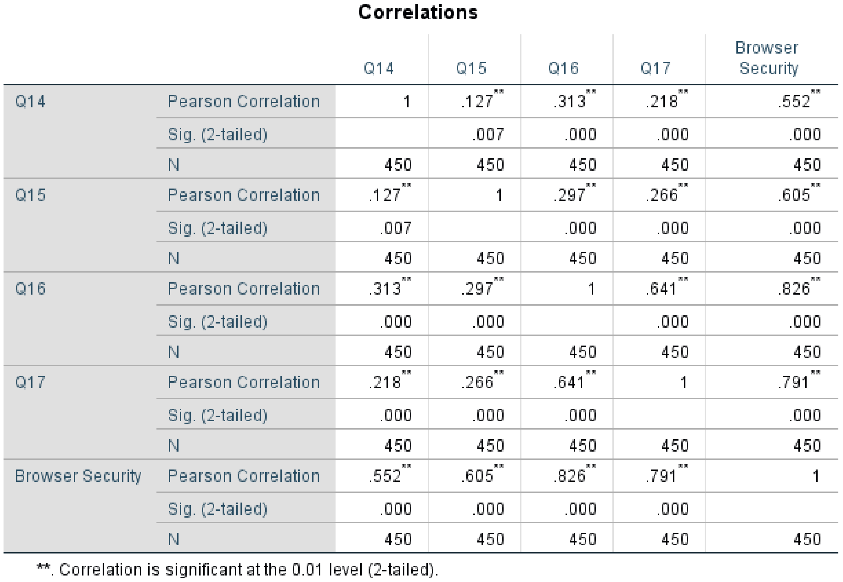 Applsci 12 02589 i002