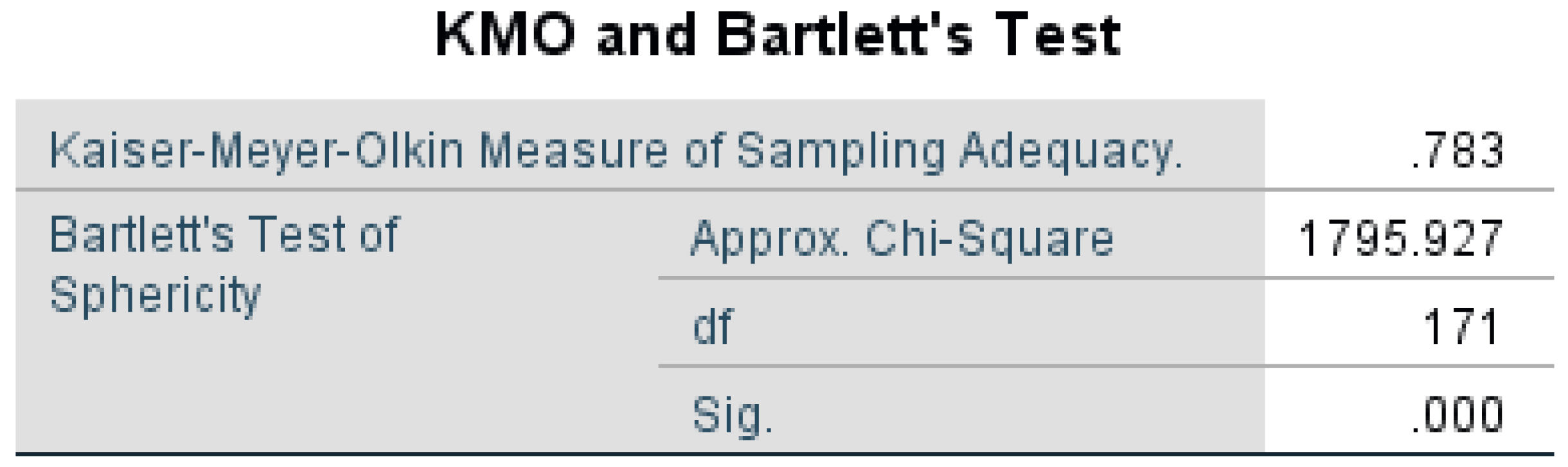 Applsci 12 02589 i005