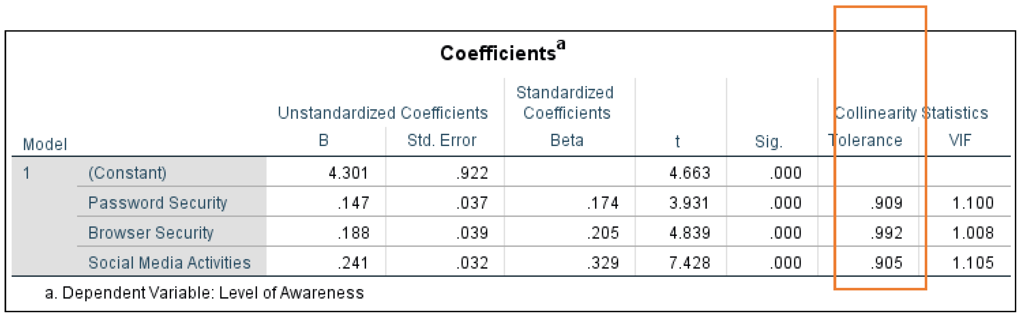 Applsci 12 02589 i007