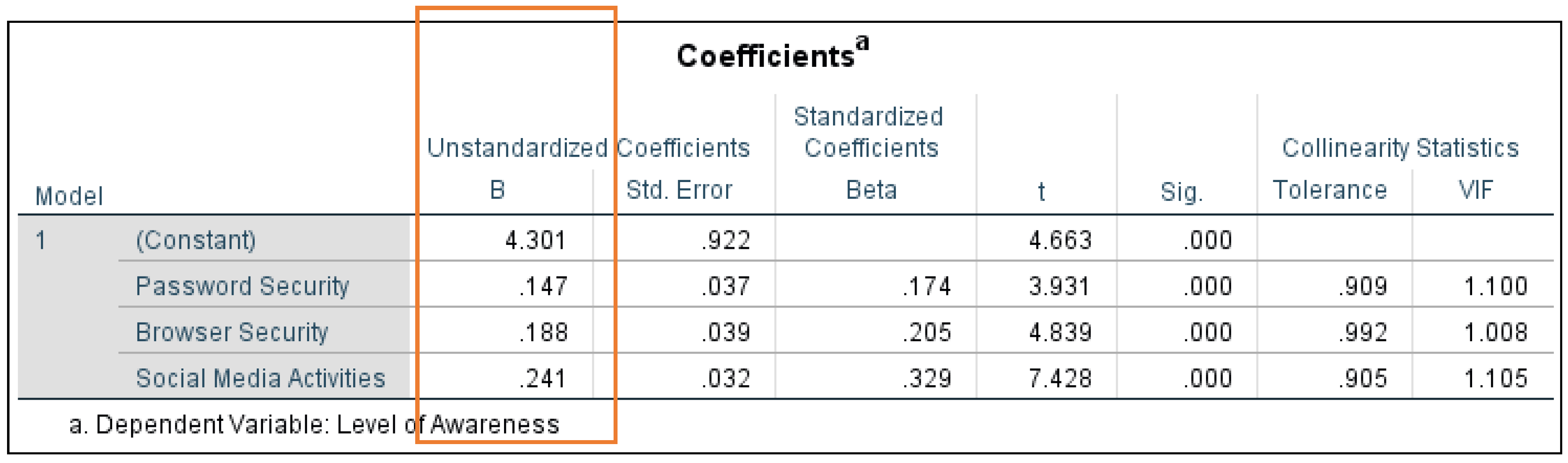 Applsci 12 02589 i008