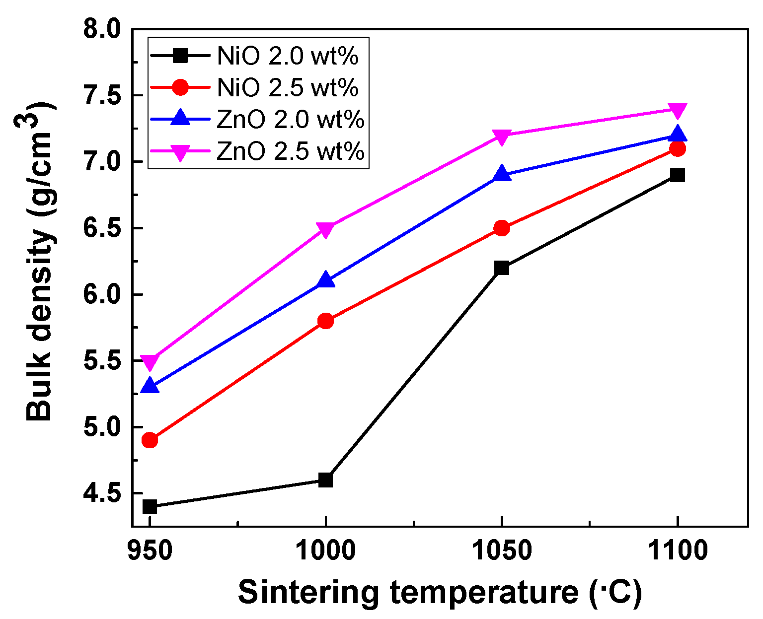 Applsci 12 02591 g001