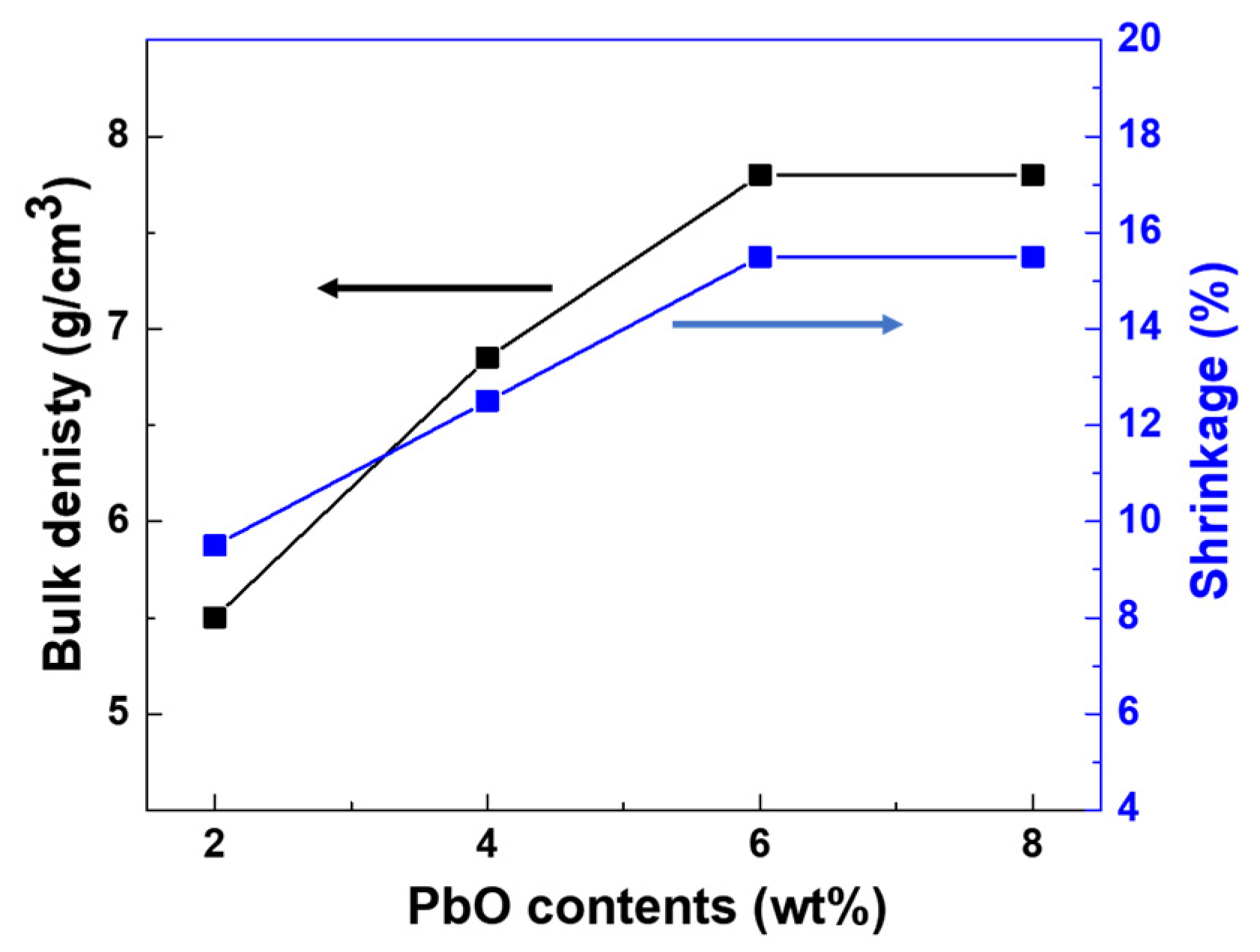 Applsci 12 02591 g002