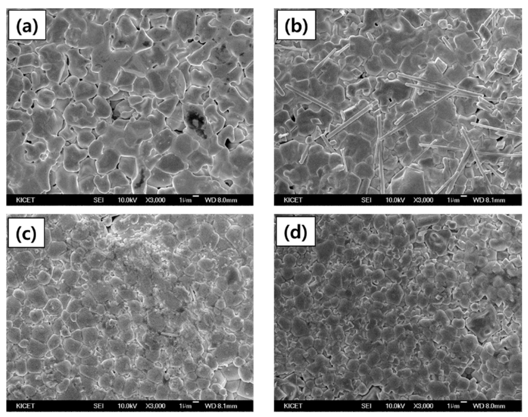 Applsci 12 02591 g003