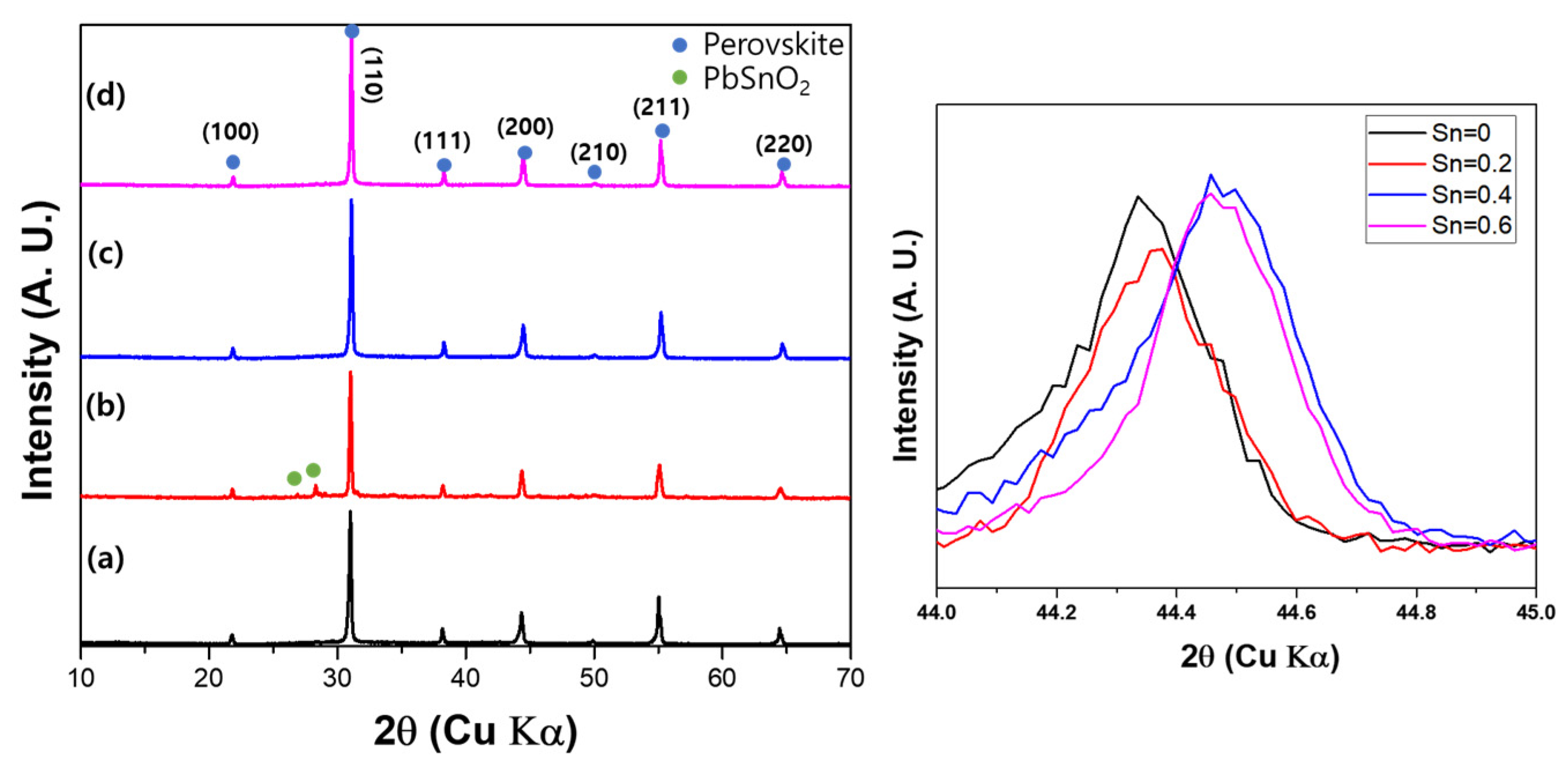 Applsci 12 02591 g005