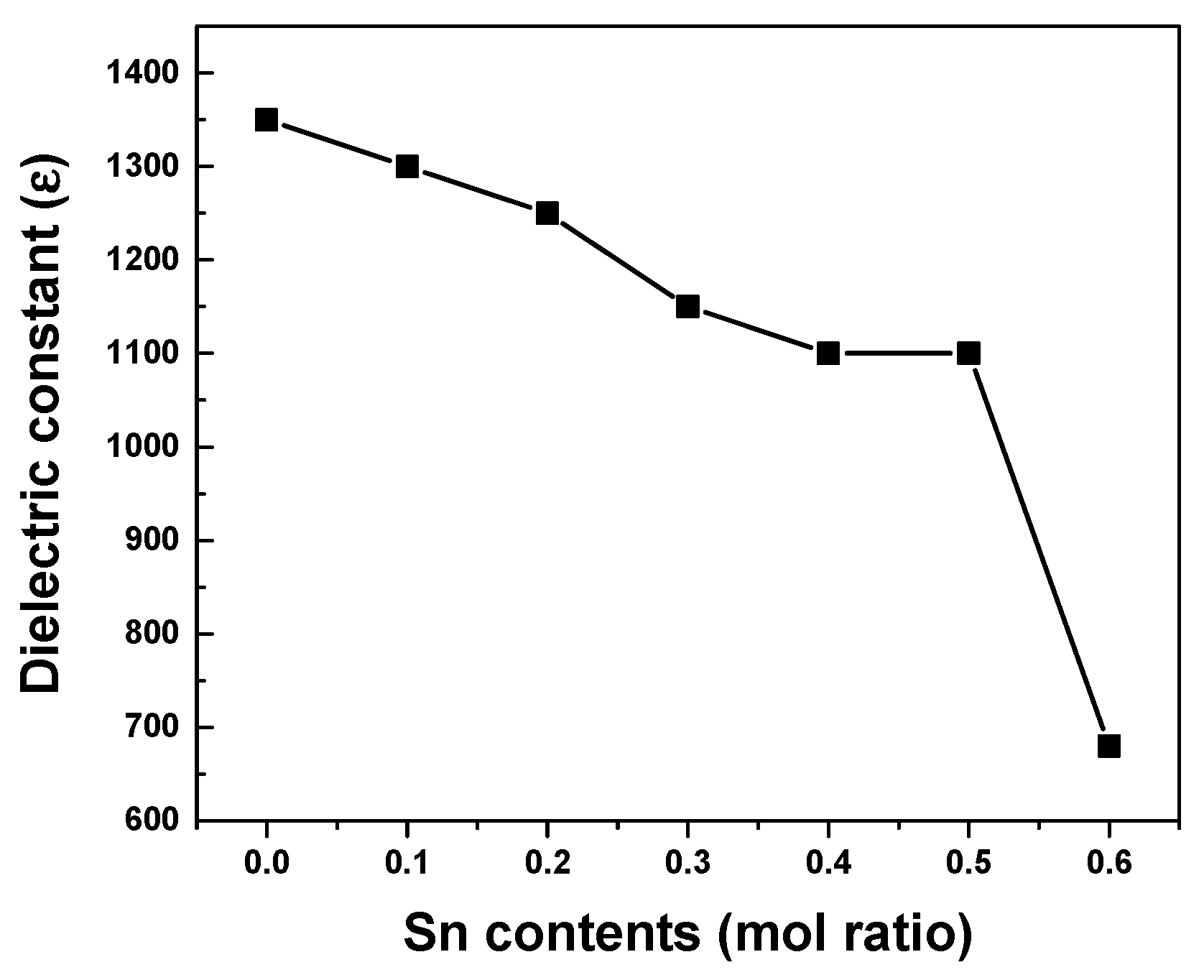 Applsci 12 02591 g006