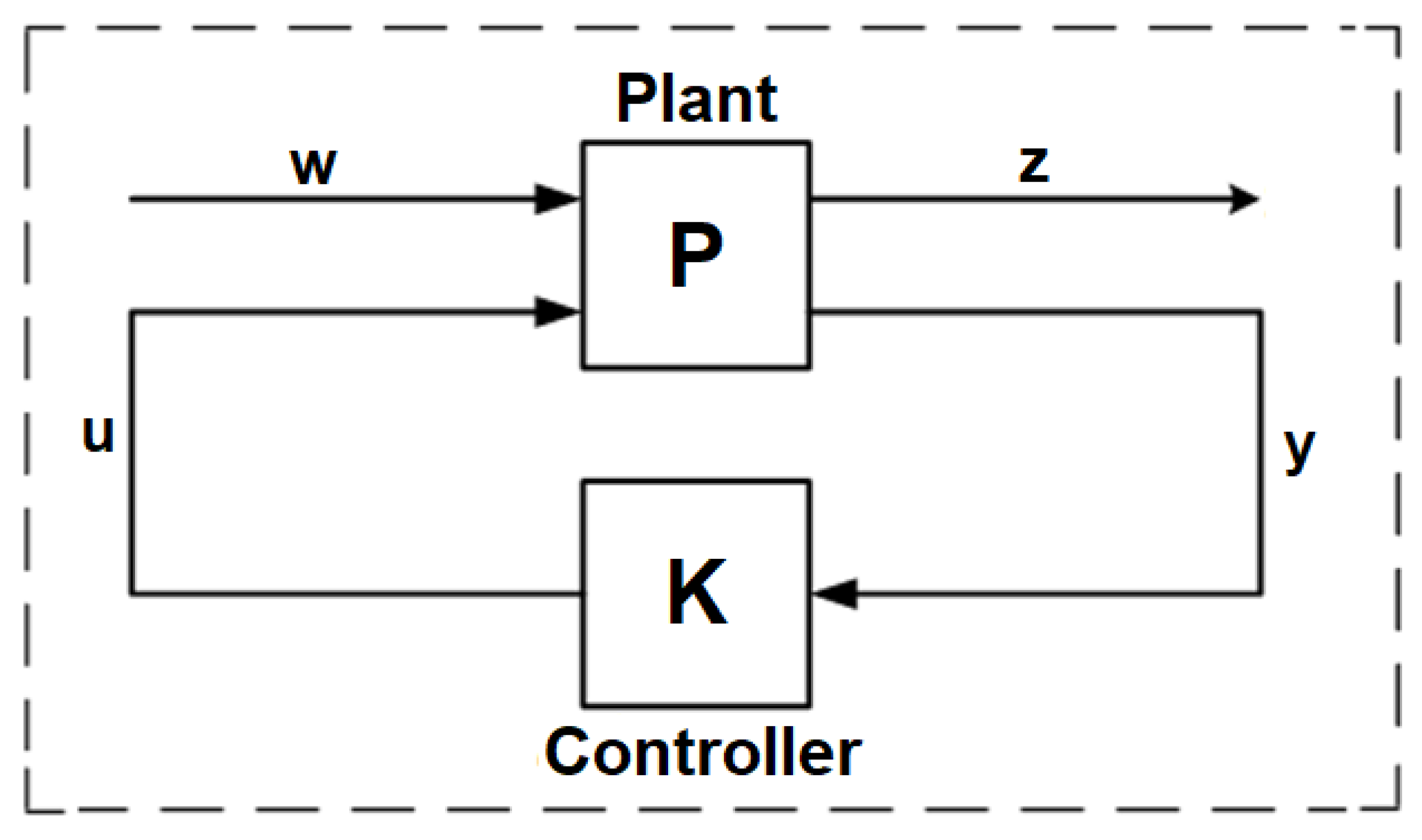 Applsci 12 02594 g004 Applsci 12 02594 g004