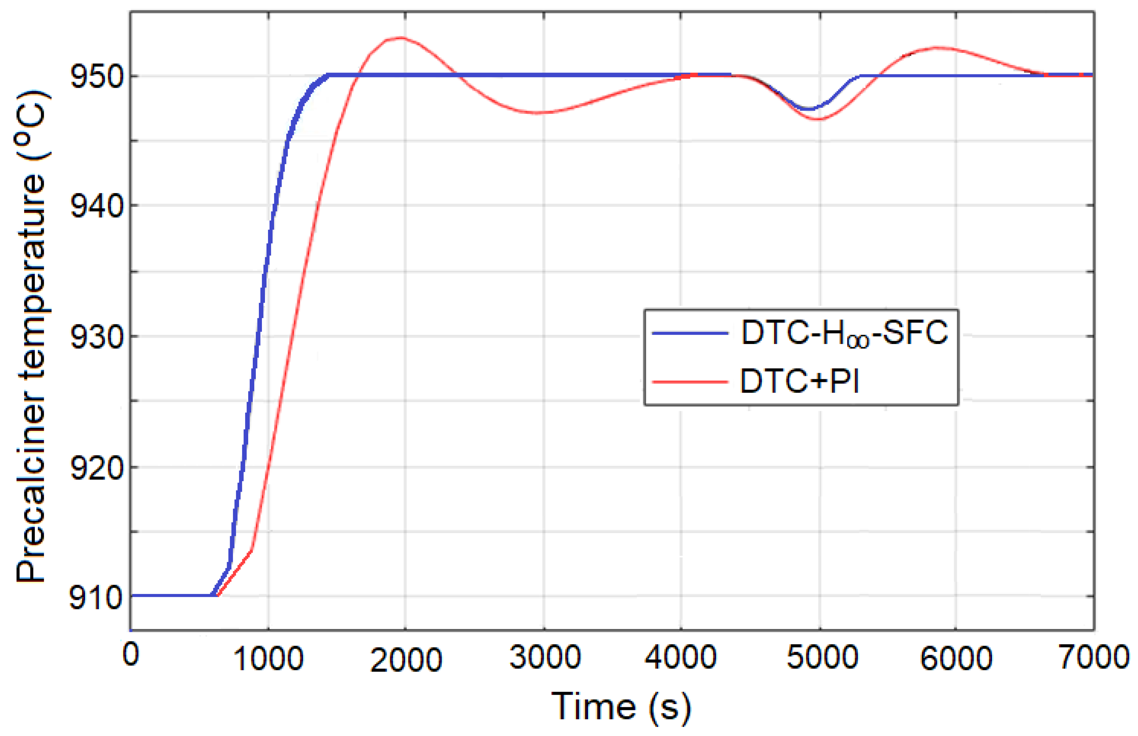 Applsci 12 02594 g007 Applsci 12 02594 g007