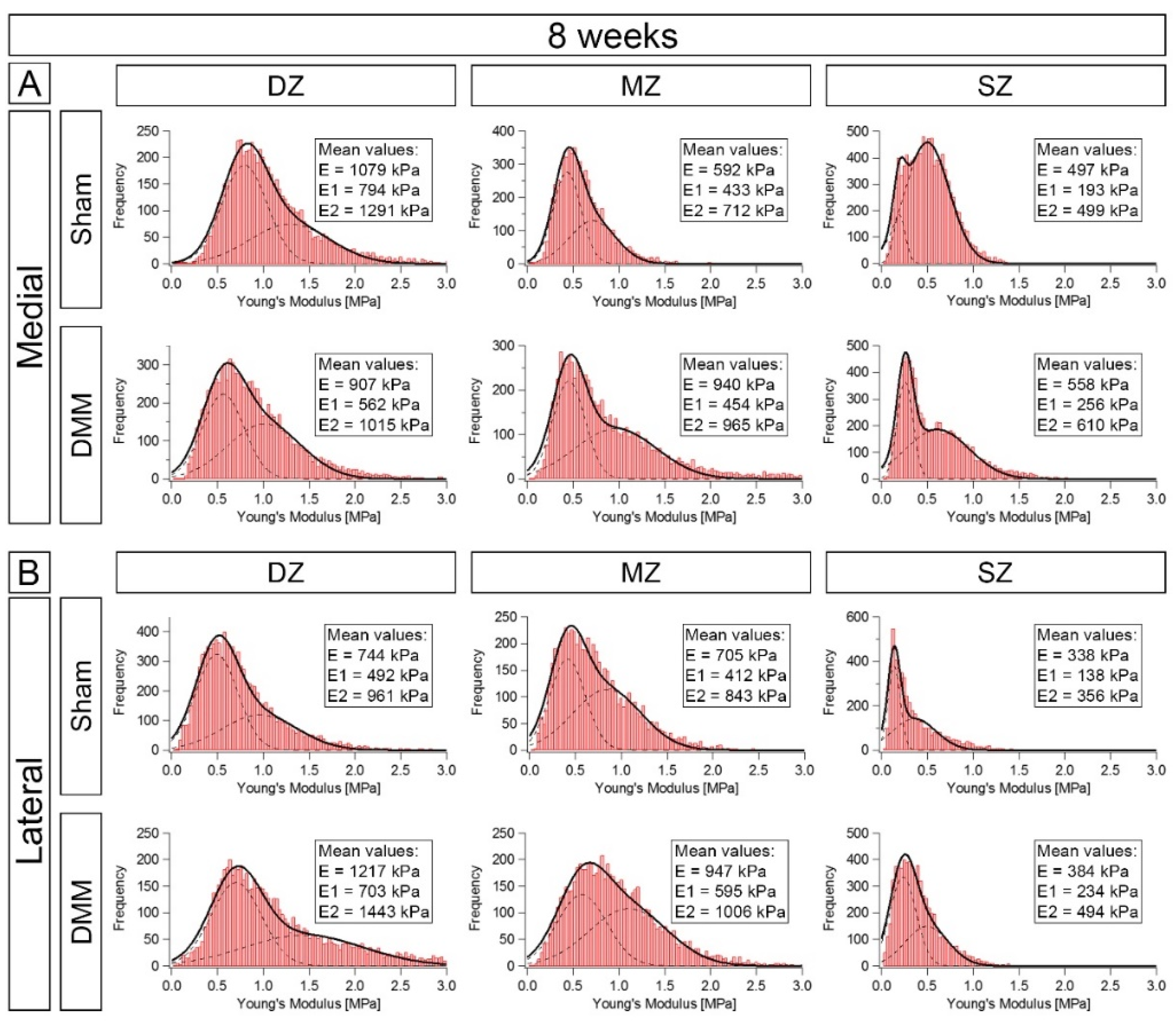 Applsci 12 02596 g003
