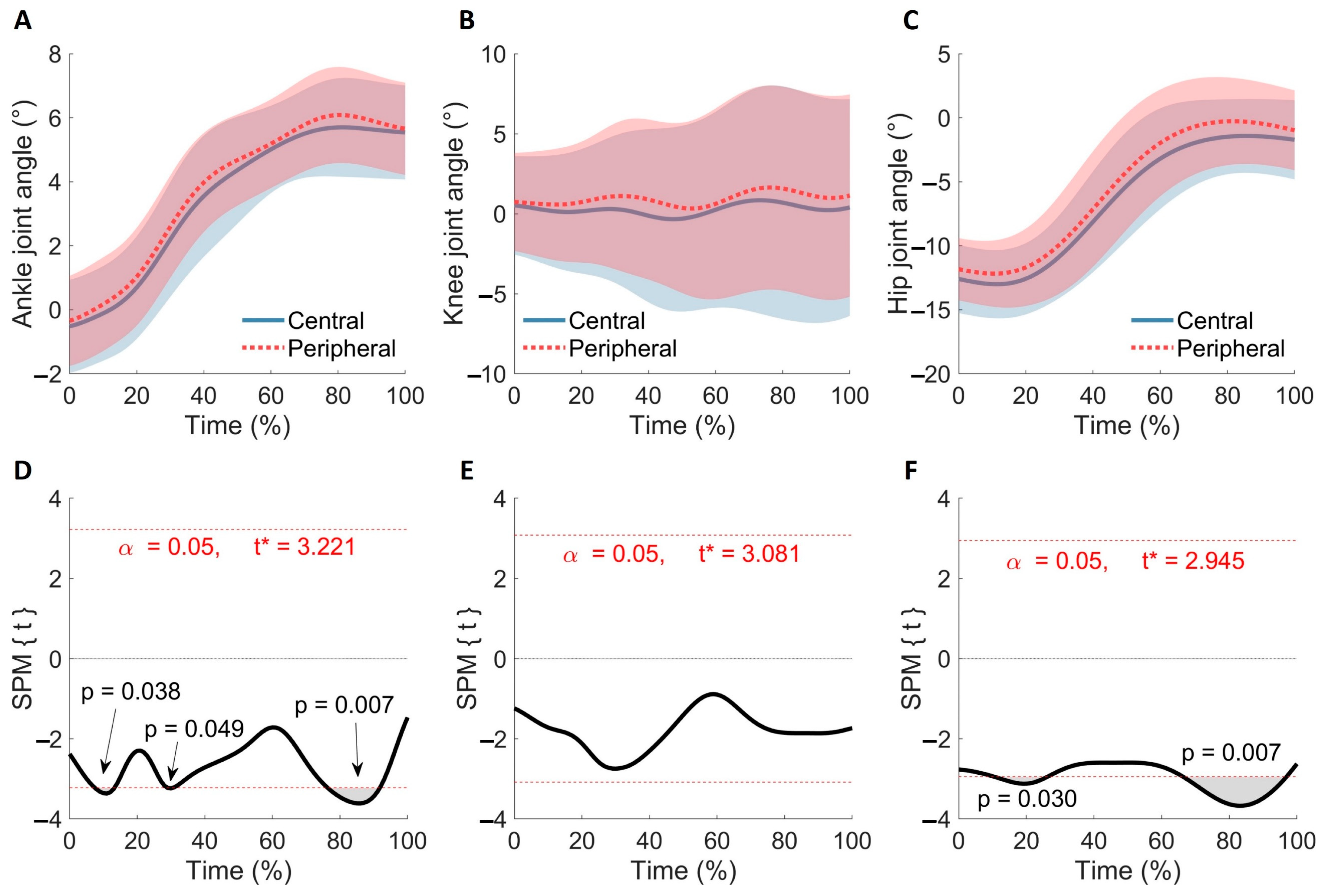 Applsci 12 02599 g002 Applsci 12 02599 g002