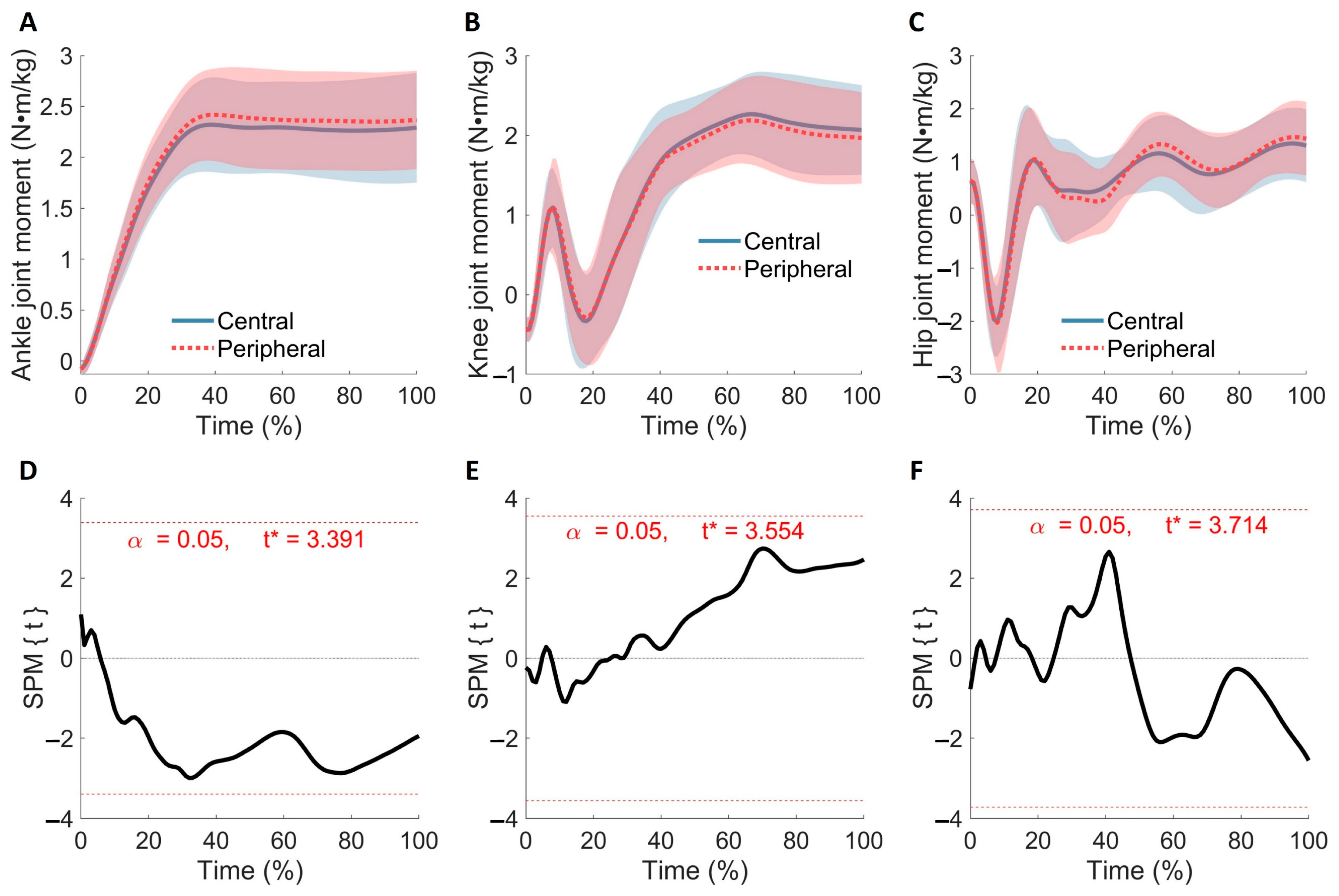 Applsci 12 02599 g003 Applsci 12 02599 g003