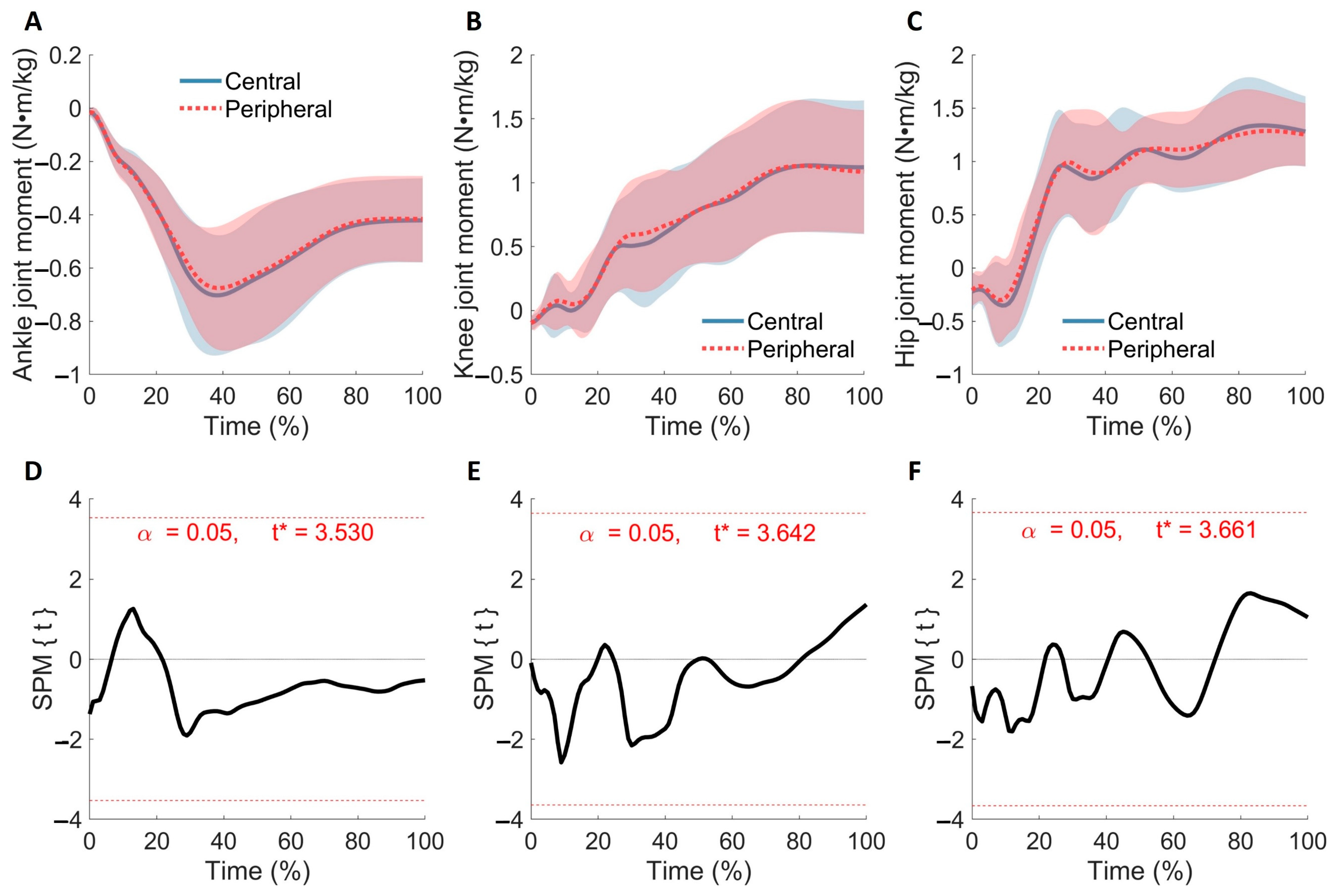 Applsci 12 02599 g004 Applsci 12 02599 g004