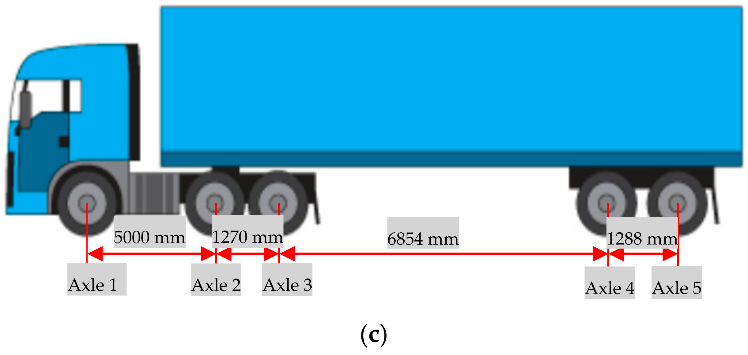 Applsci 12 02600 g001b Applsci 12 02600 g001b