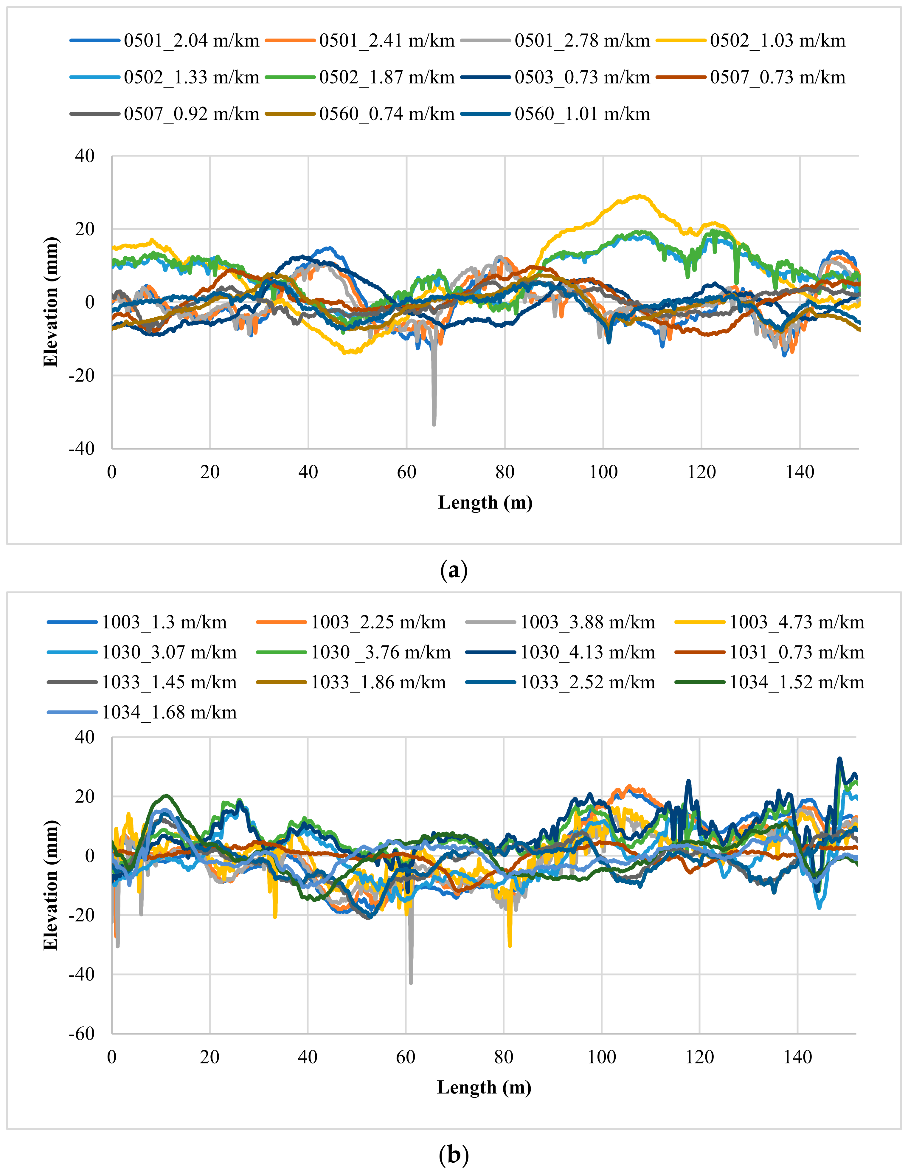 Applsci 12 02600 g002 Applsci 12 02600 g002