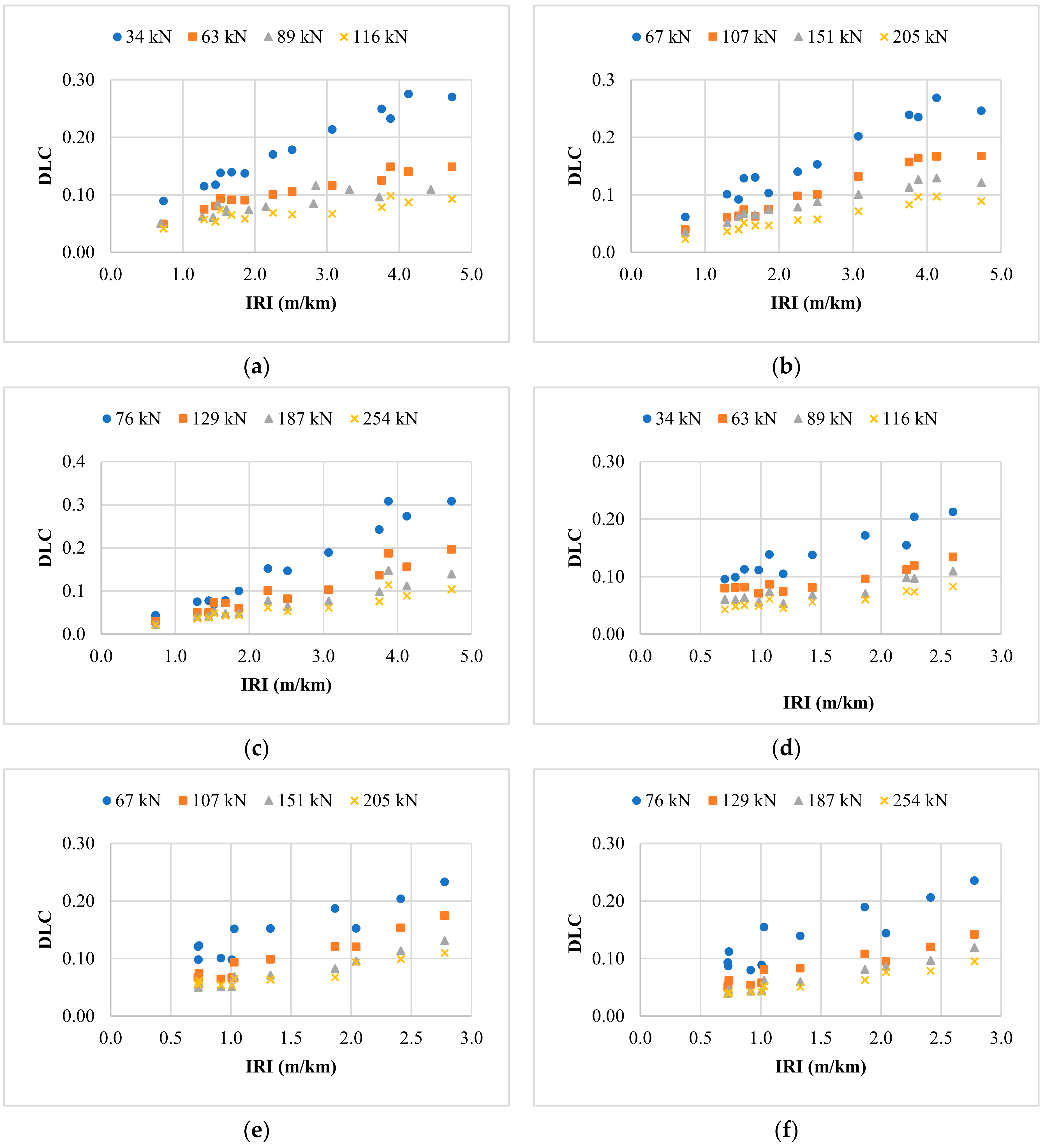 Applsci 12 02600 g003 Applsci 12 02600 g003