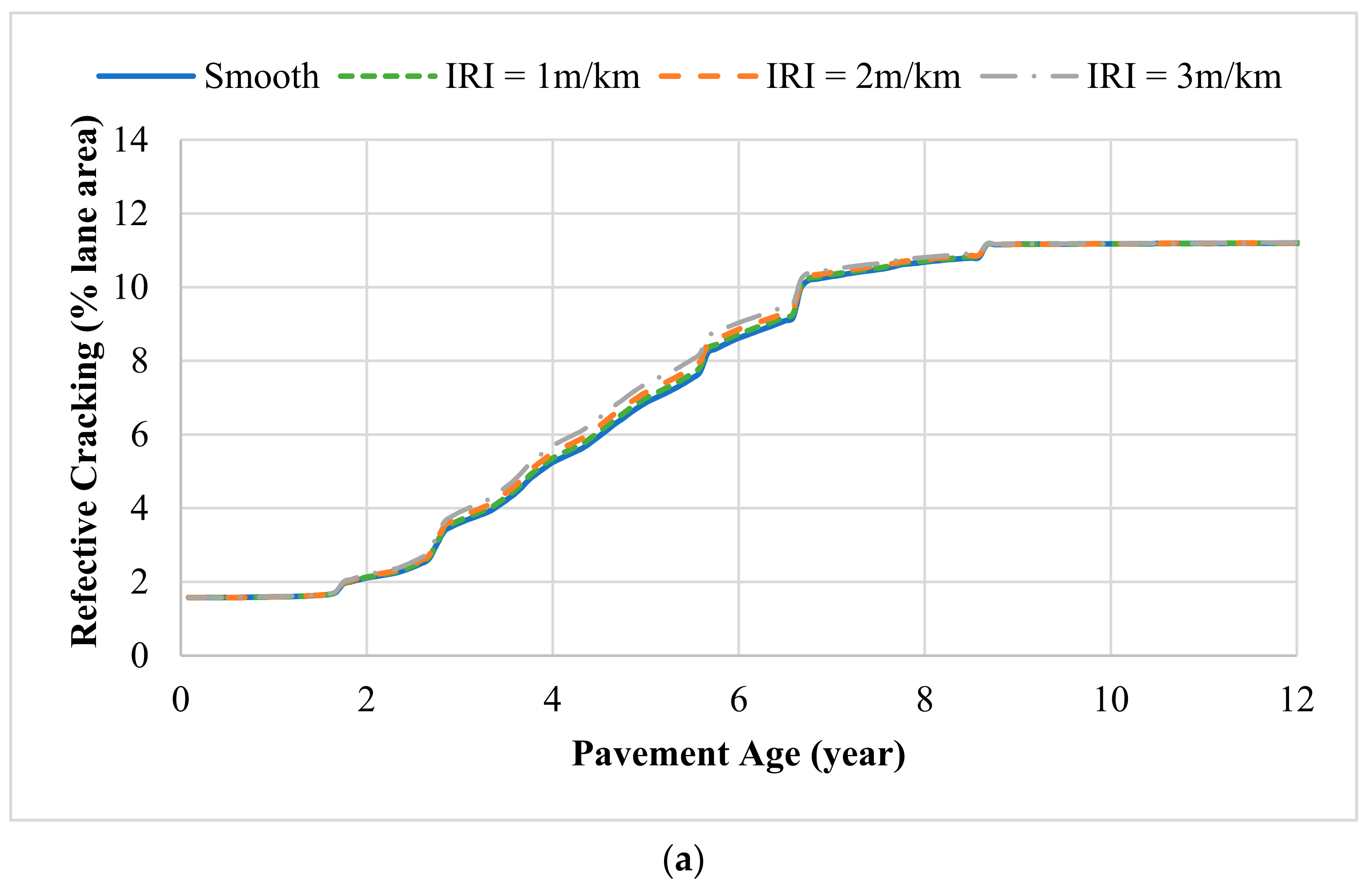 Applsci 12 02600 g006a Applsci 12 02600 g006a