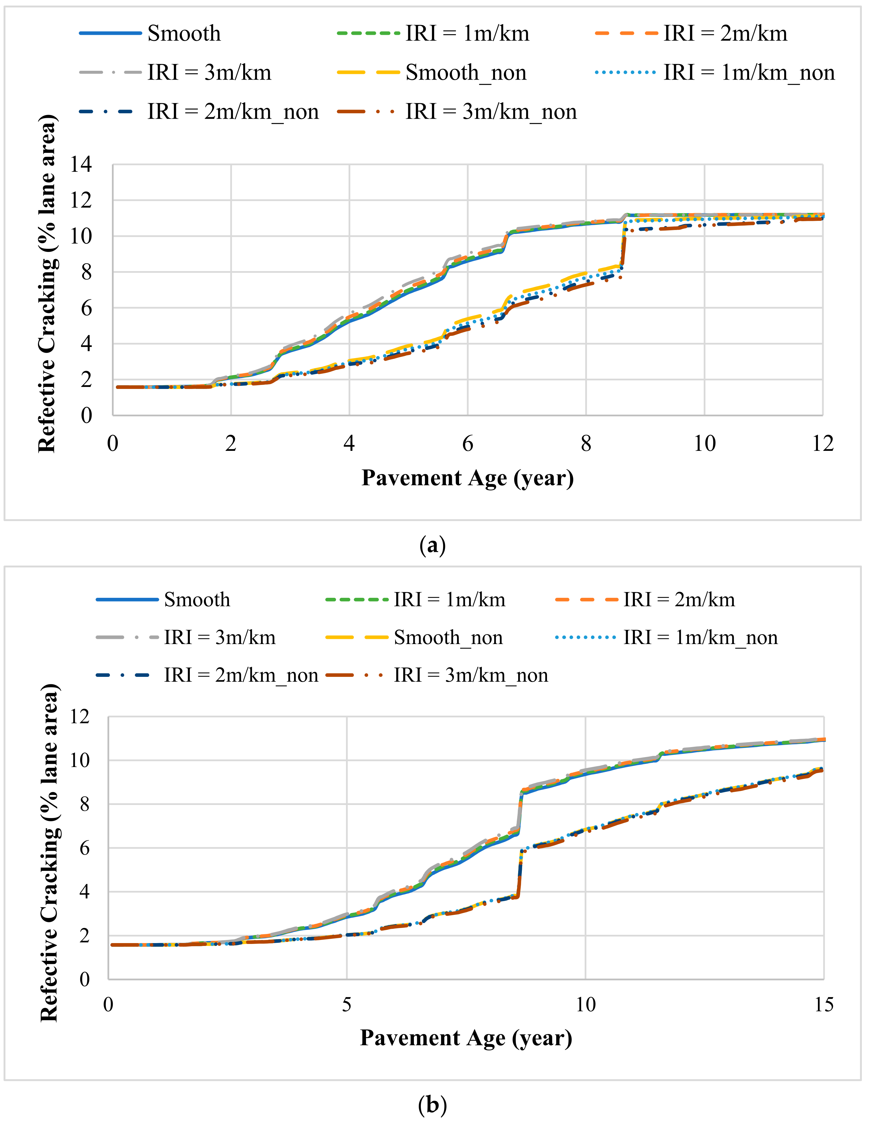 Applsci 12 02600 g009 Applsci 12 02600 g009