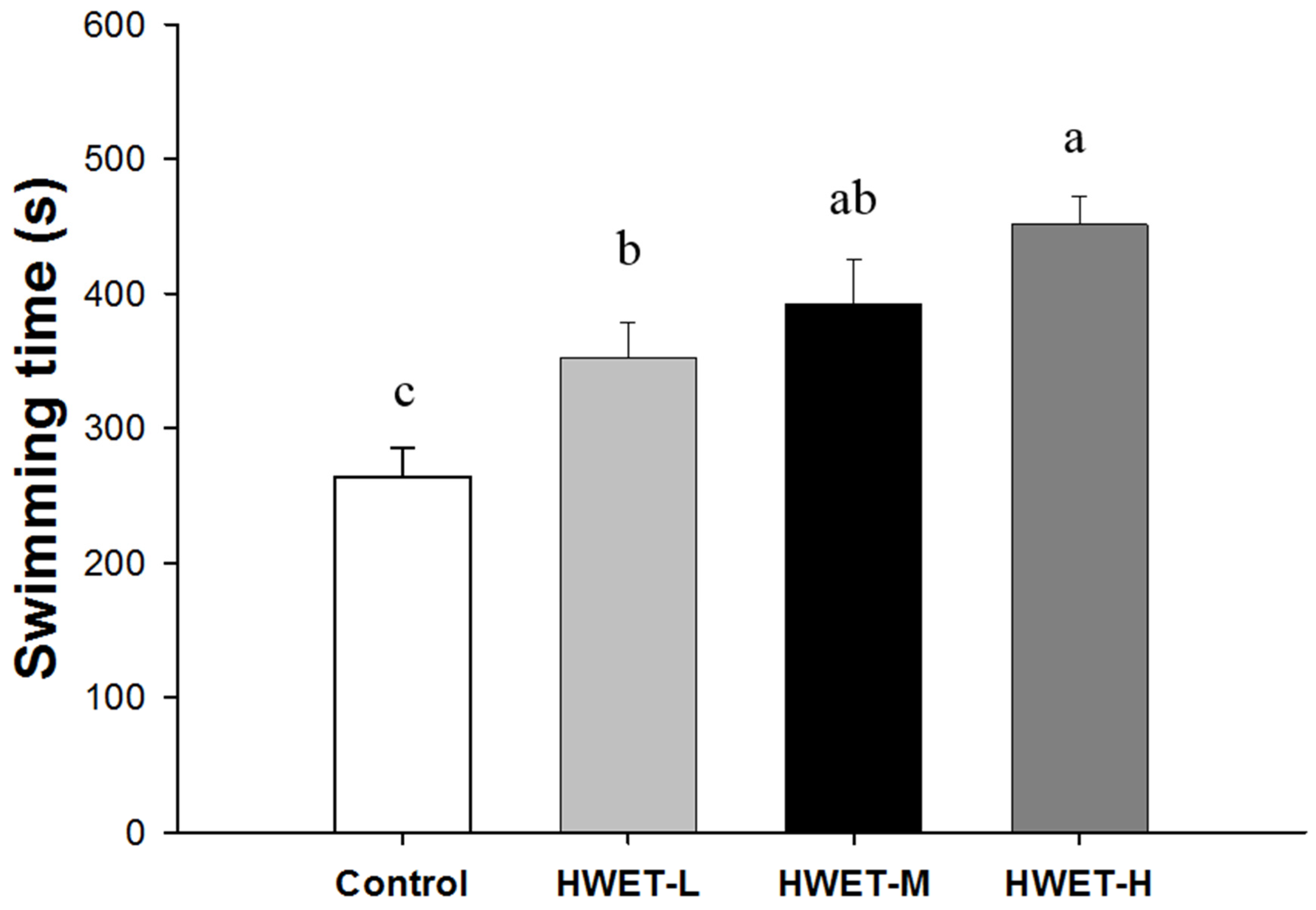 Applsci 12 02601 g001 Applsci 12 02601 g001