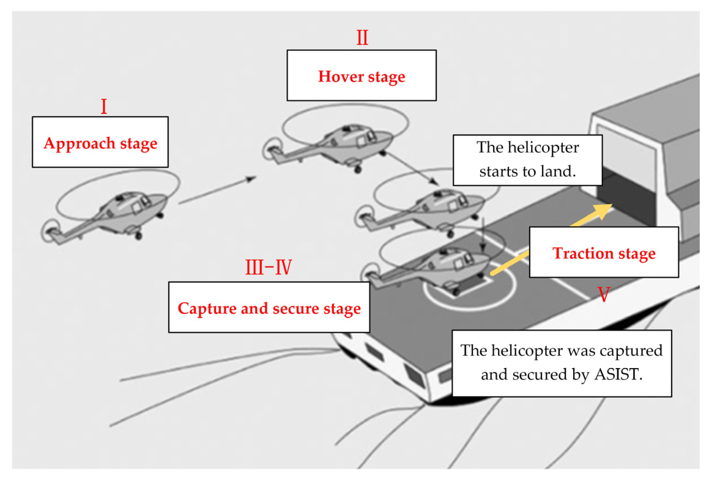Applsci 12 02603 g001