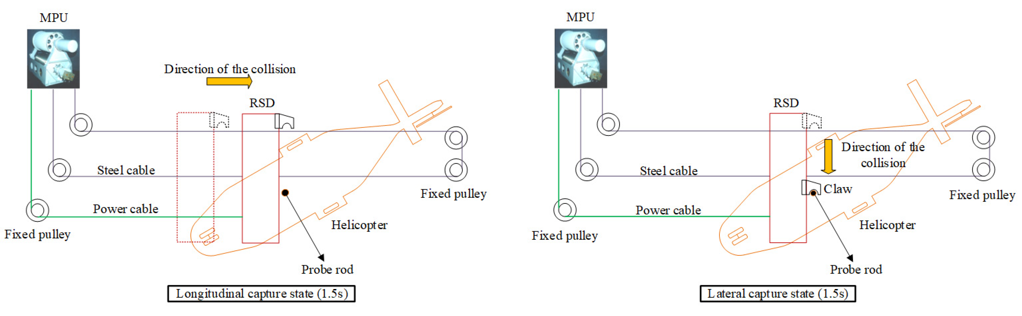 Applsci 12 02603 g003