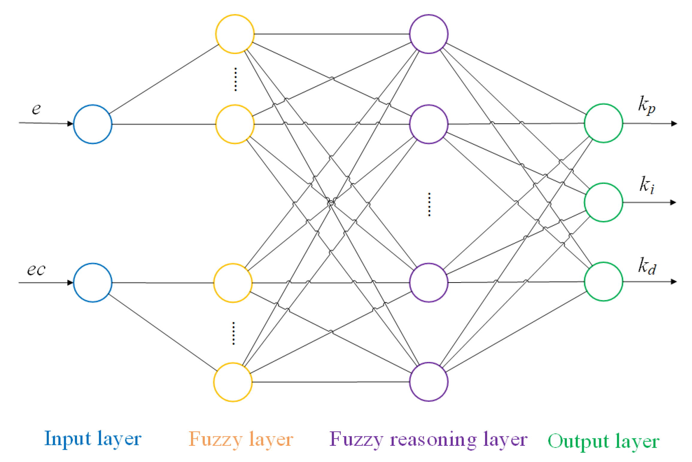 Applsci 12 02603 g008