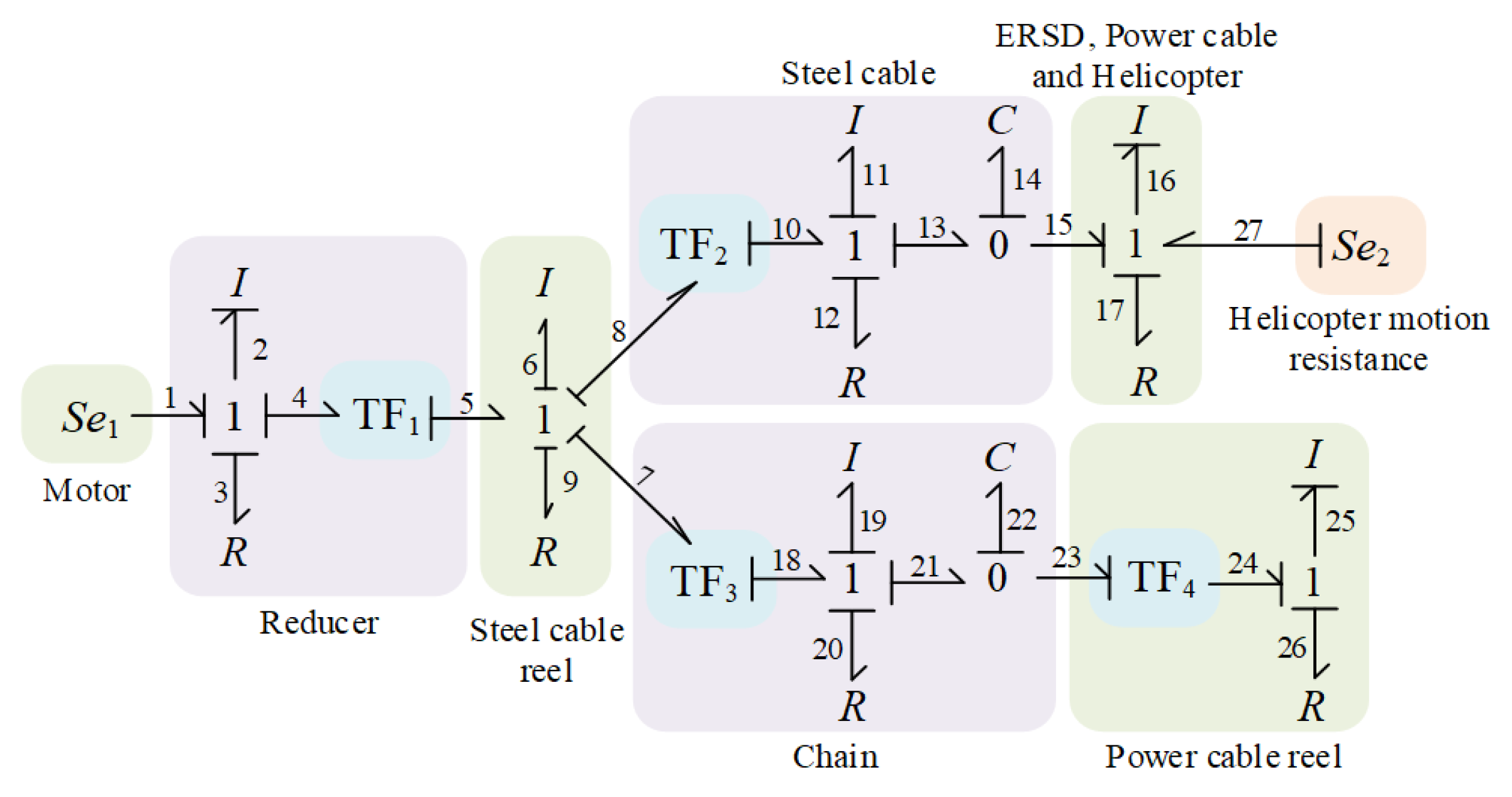 Applsci 12 02603 g016
