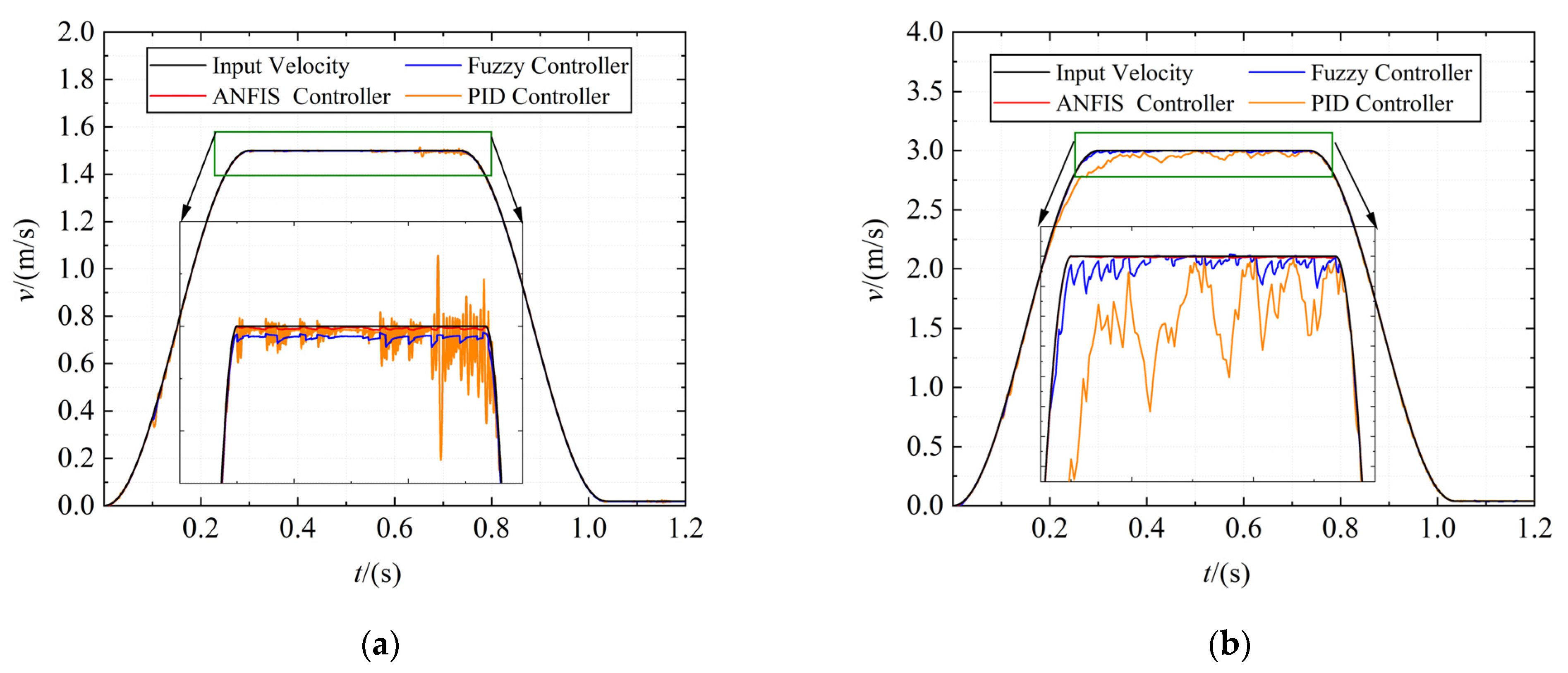 Applsci 12 02603 g019