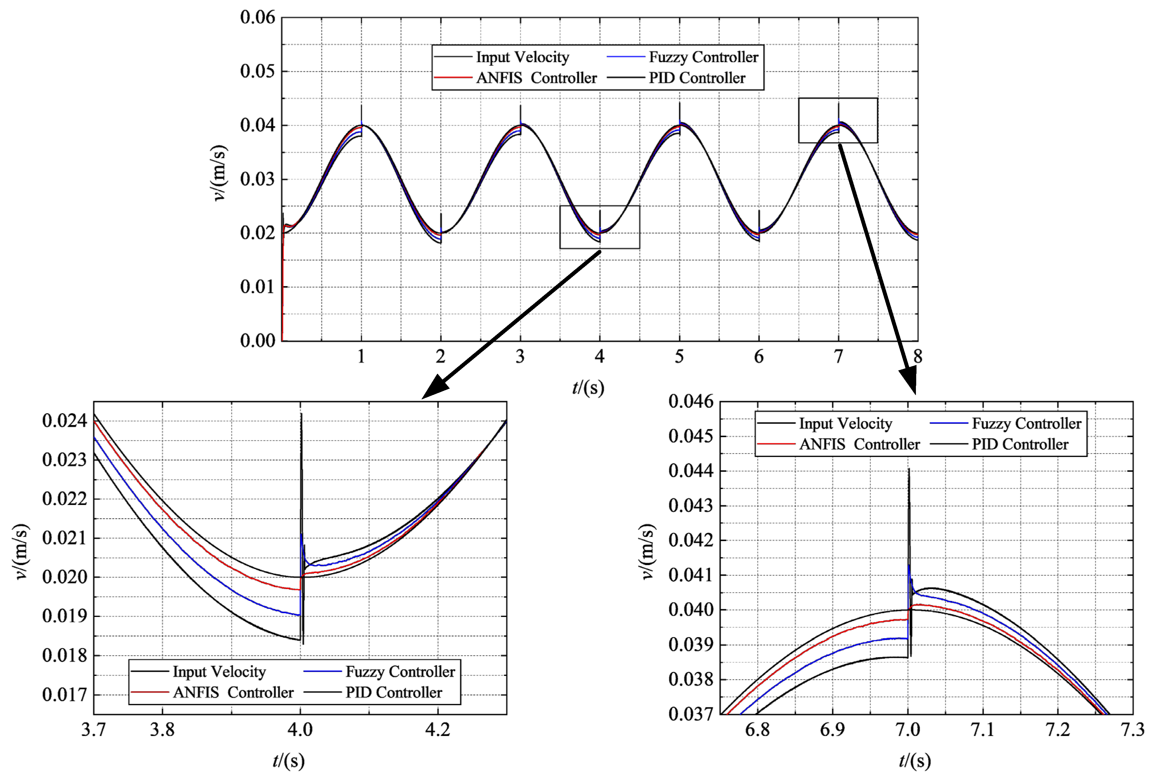 Applsci 12 02603 g022