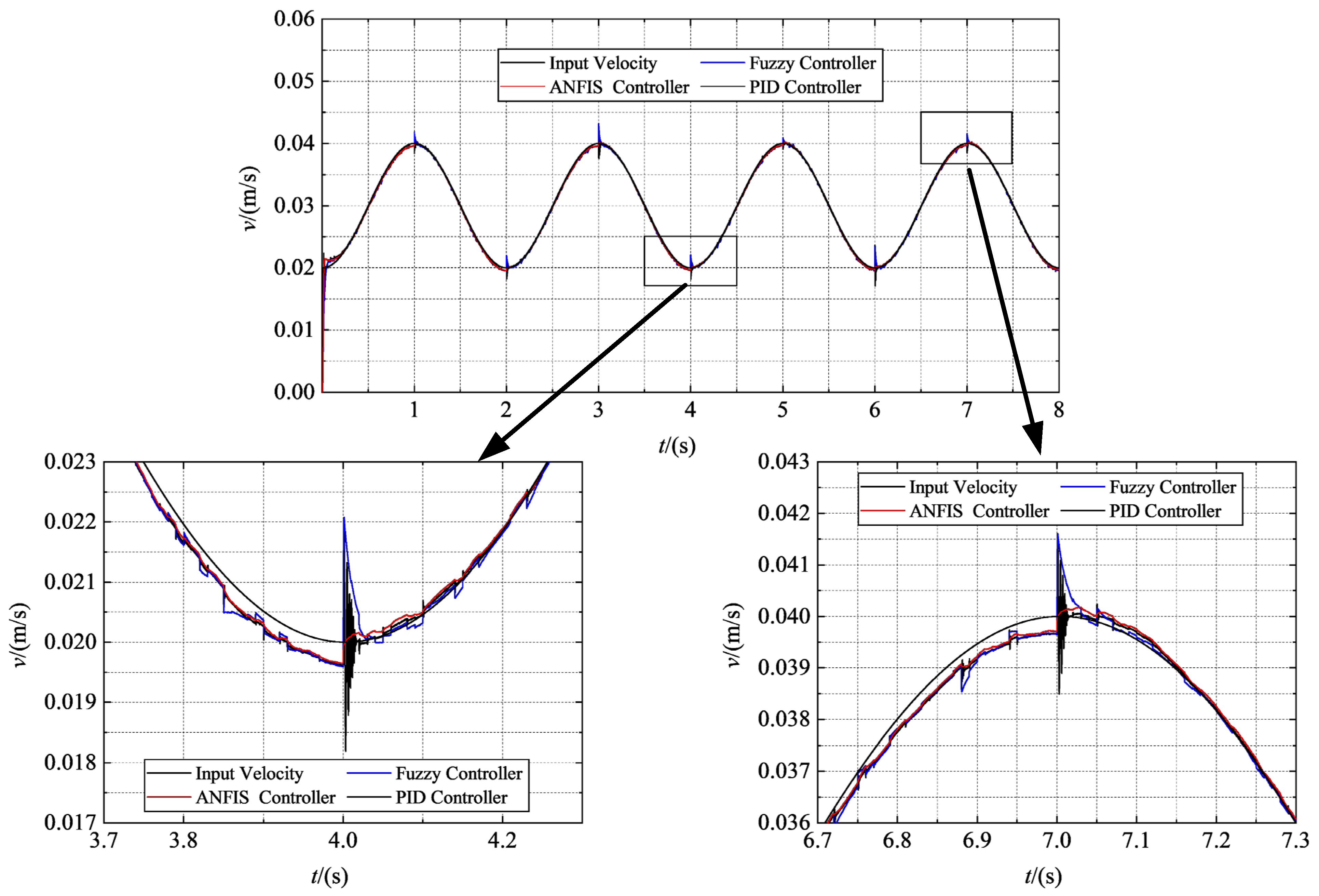 Applsci 12 02603 g023
