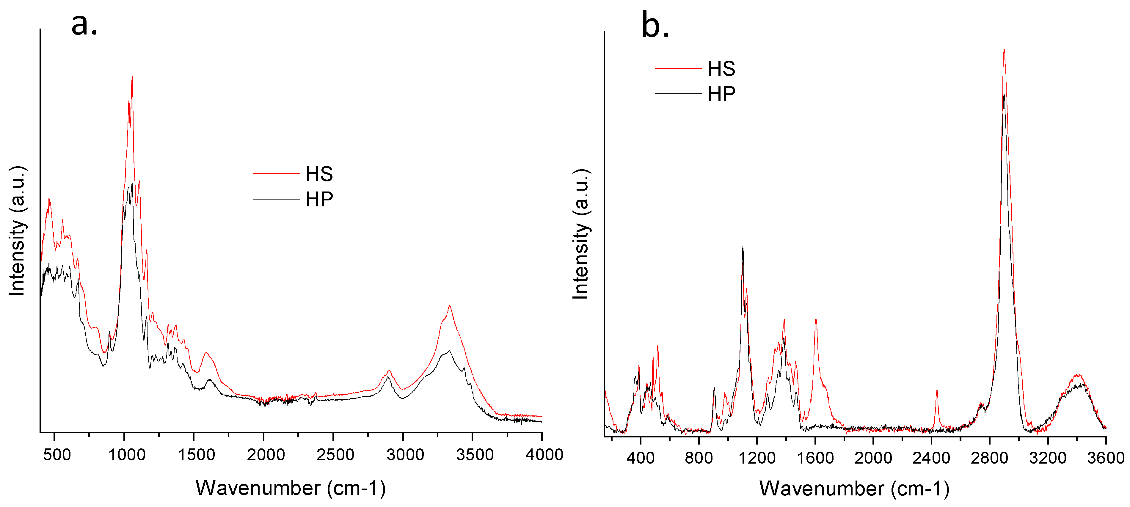 Applsci 12 02604 g004