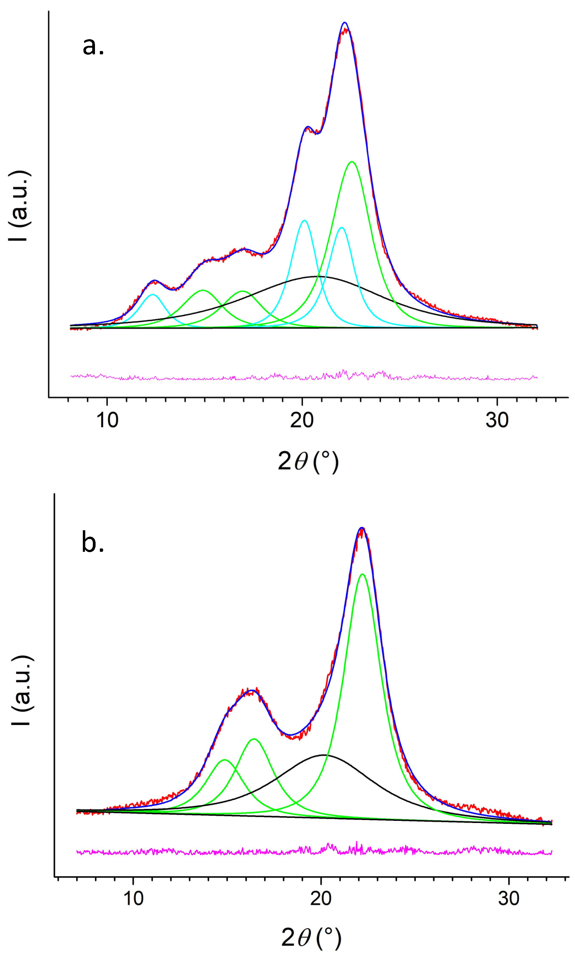Applsci 12 02604 g006