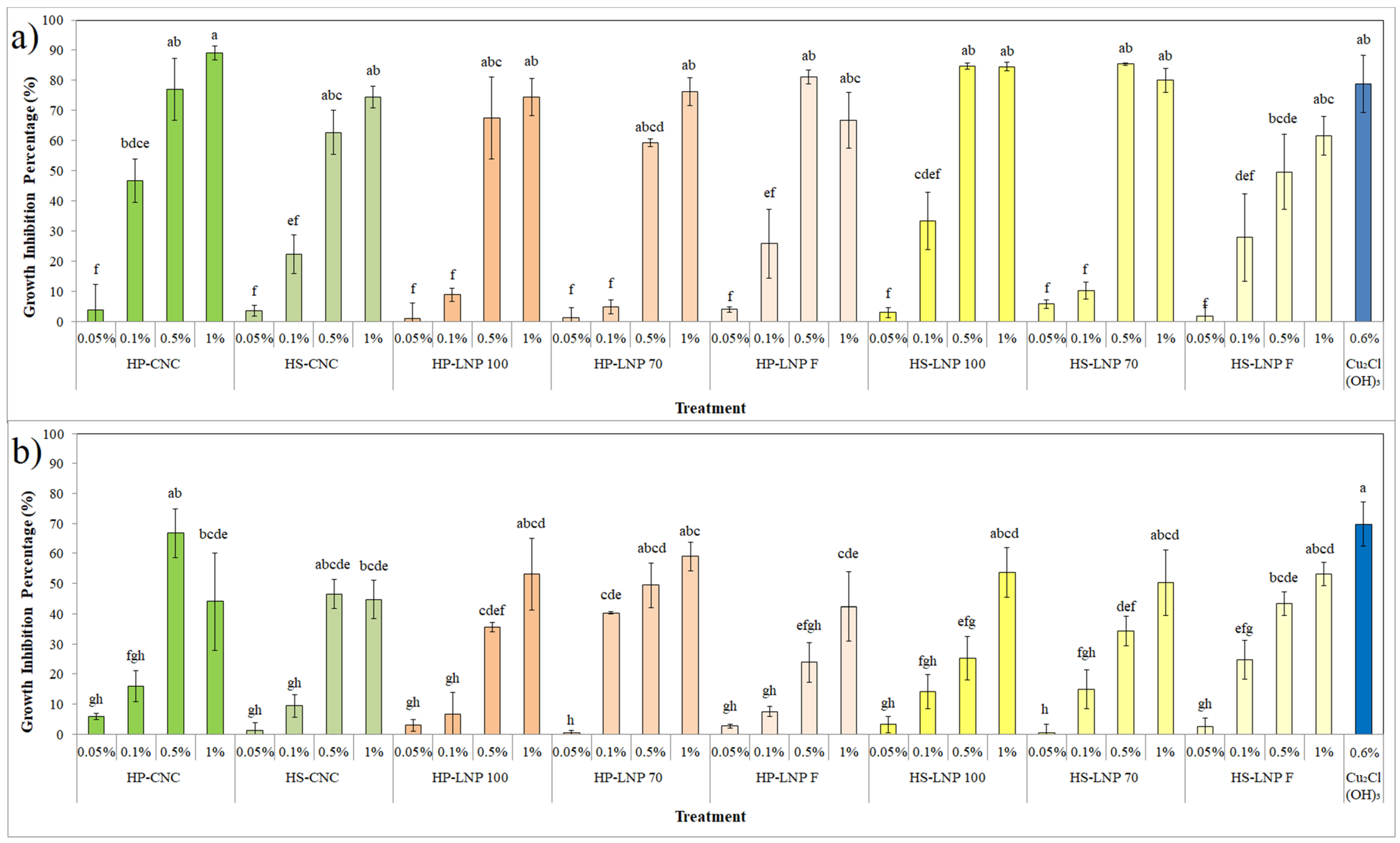 Applsci 12 02604 g010