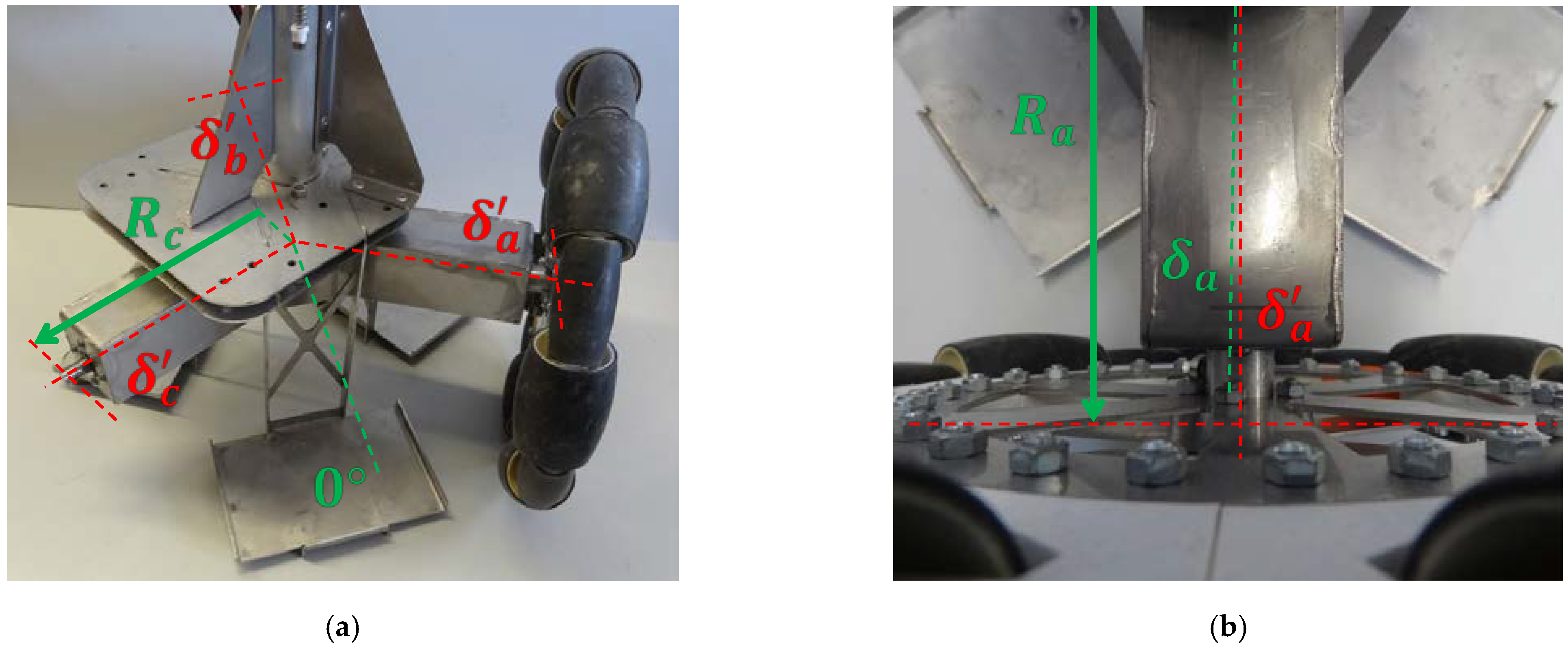 Applsci 12 02606 g005 550