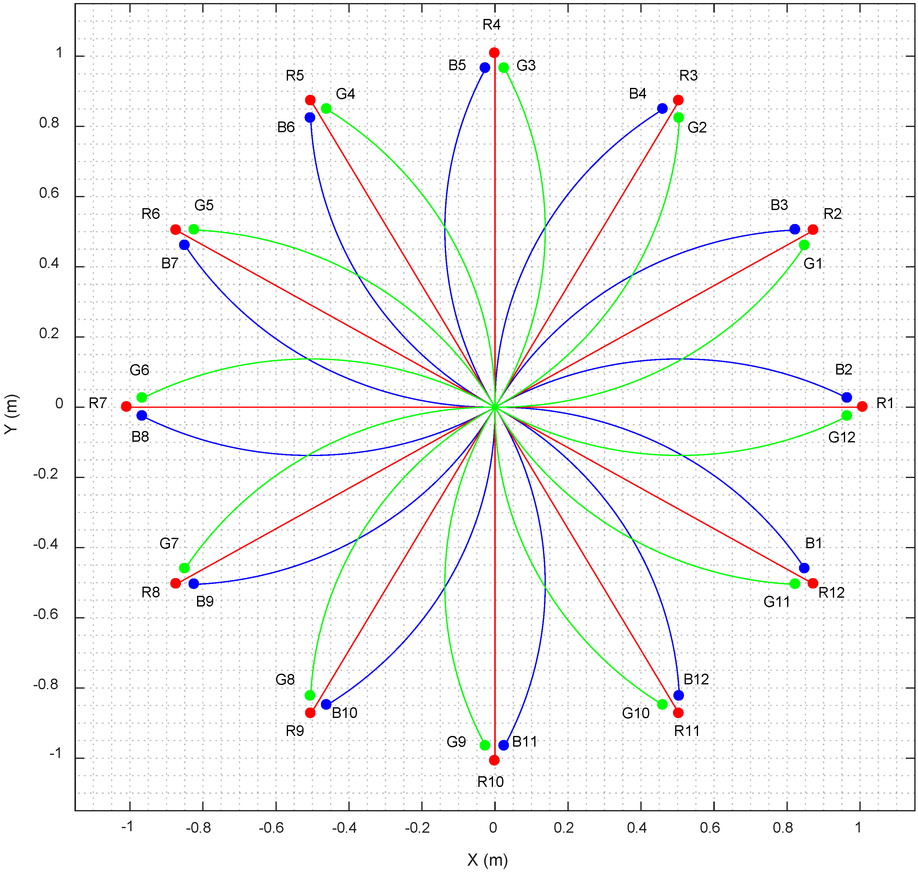 Applsci 12 02606 g009 550