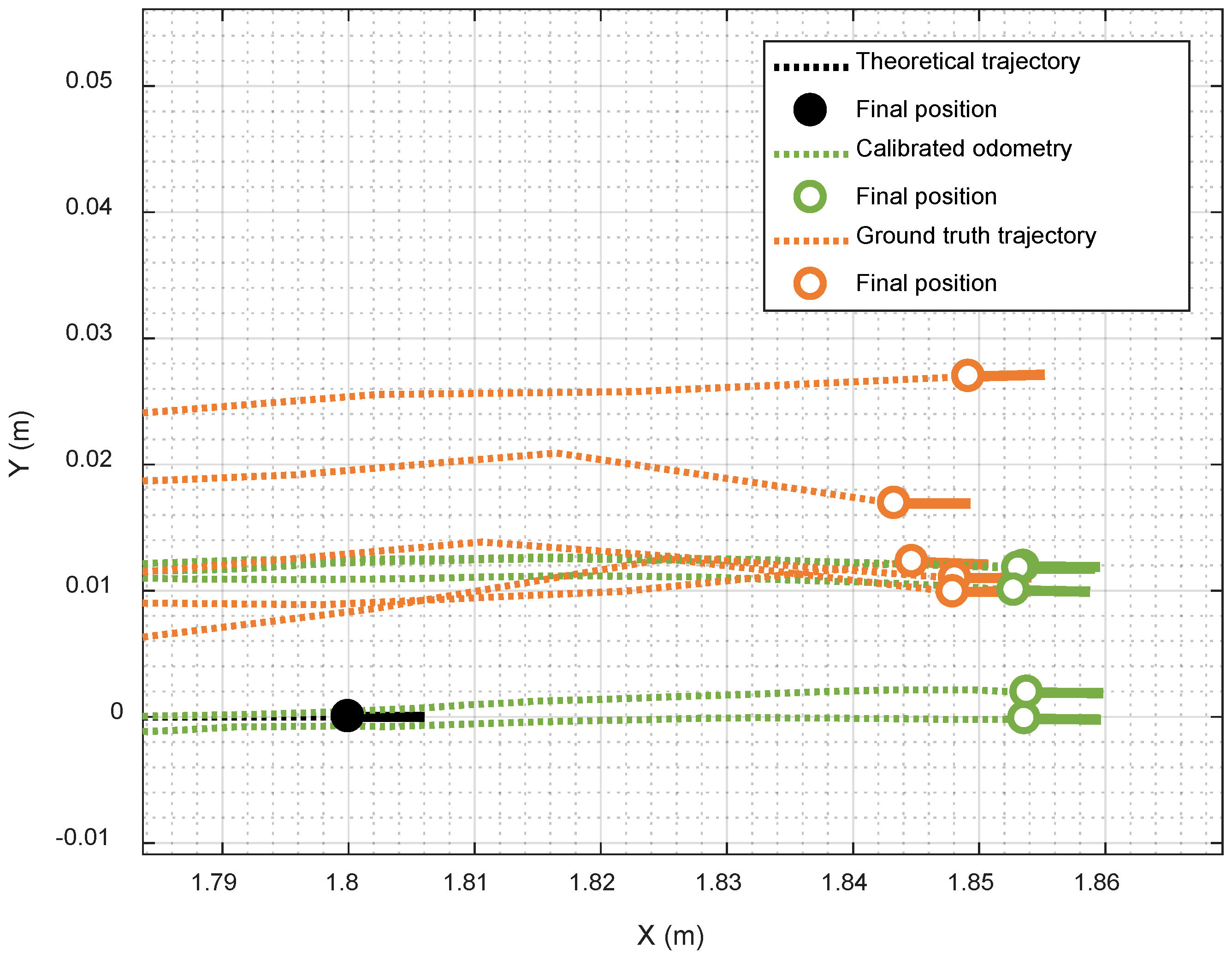 Applsci 12 02606 g010 550