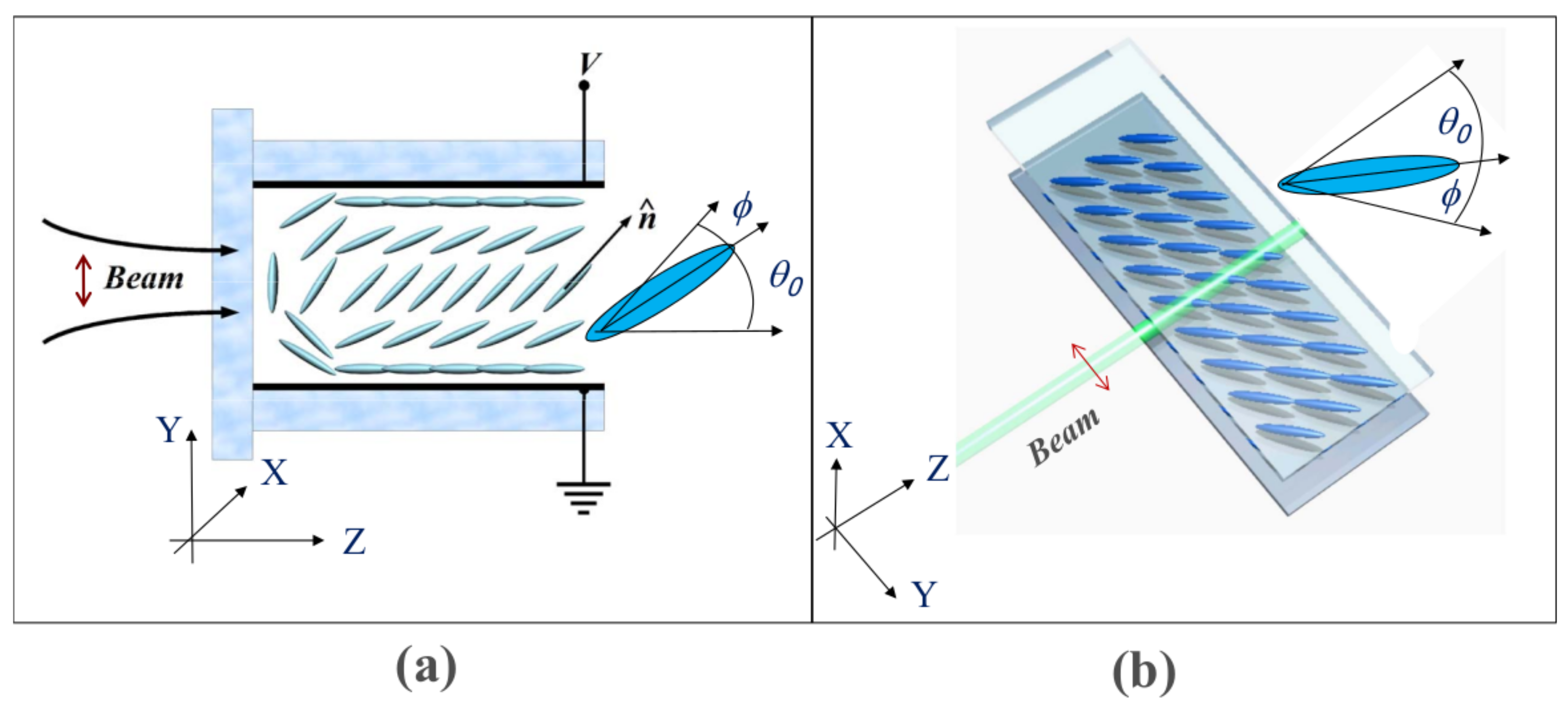 Applsci 12 02607 g001