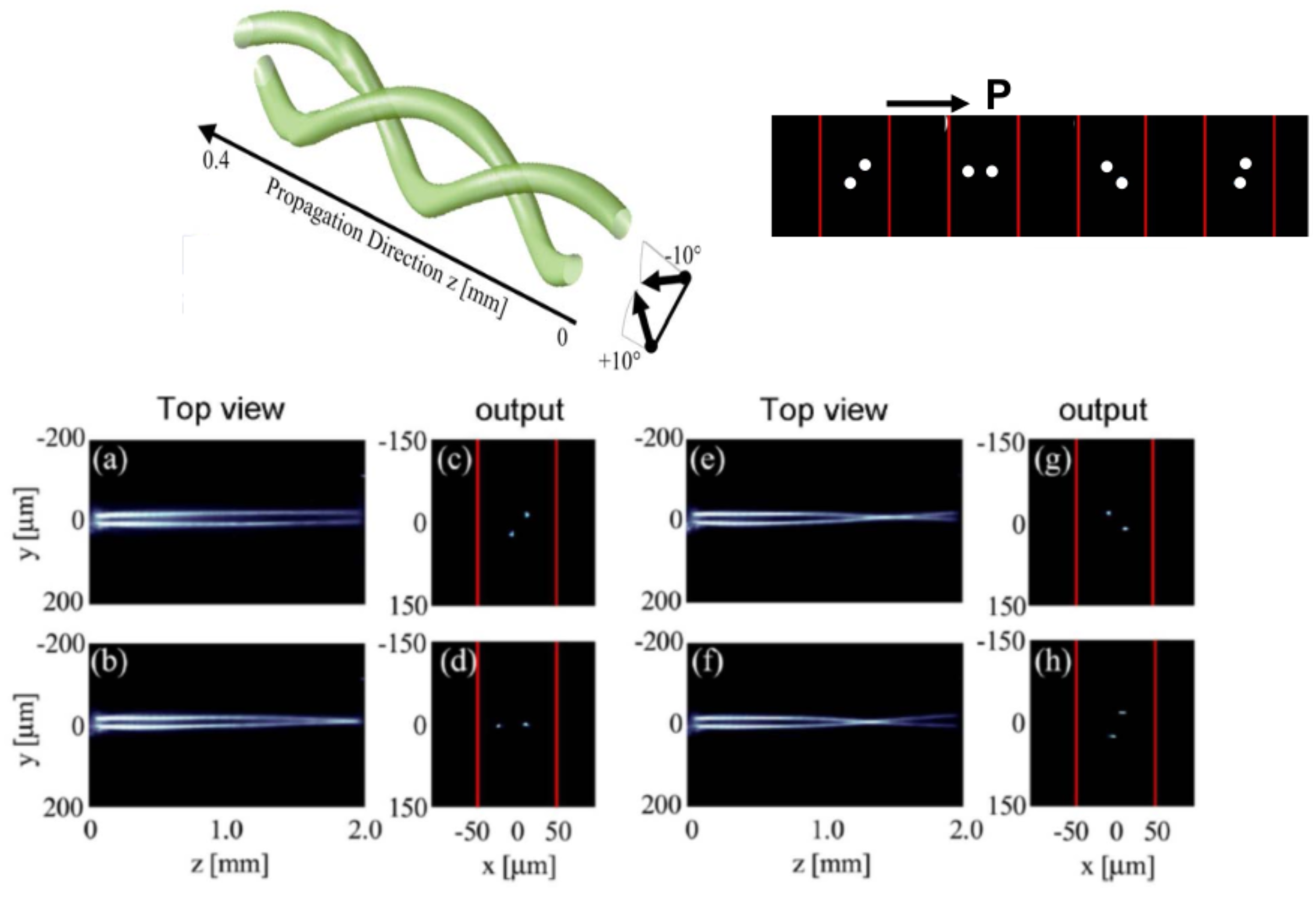 Applsci 12 02607 g002