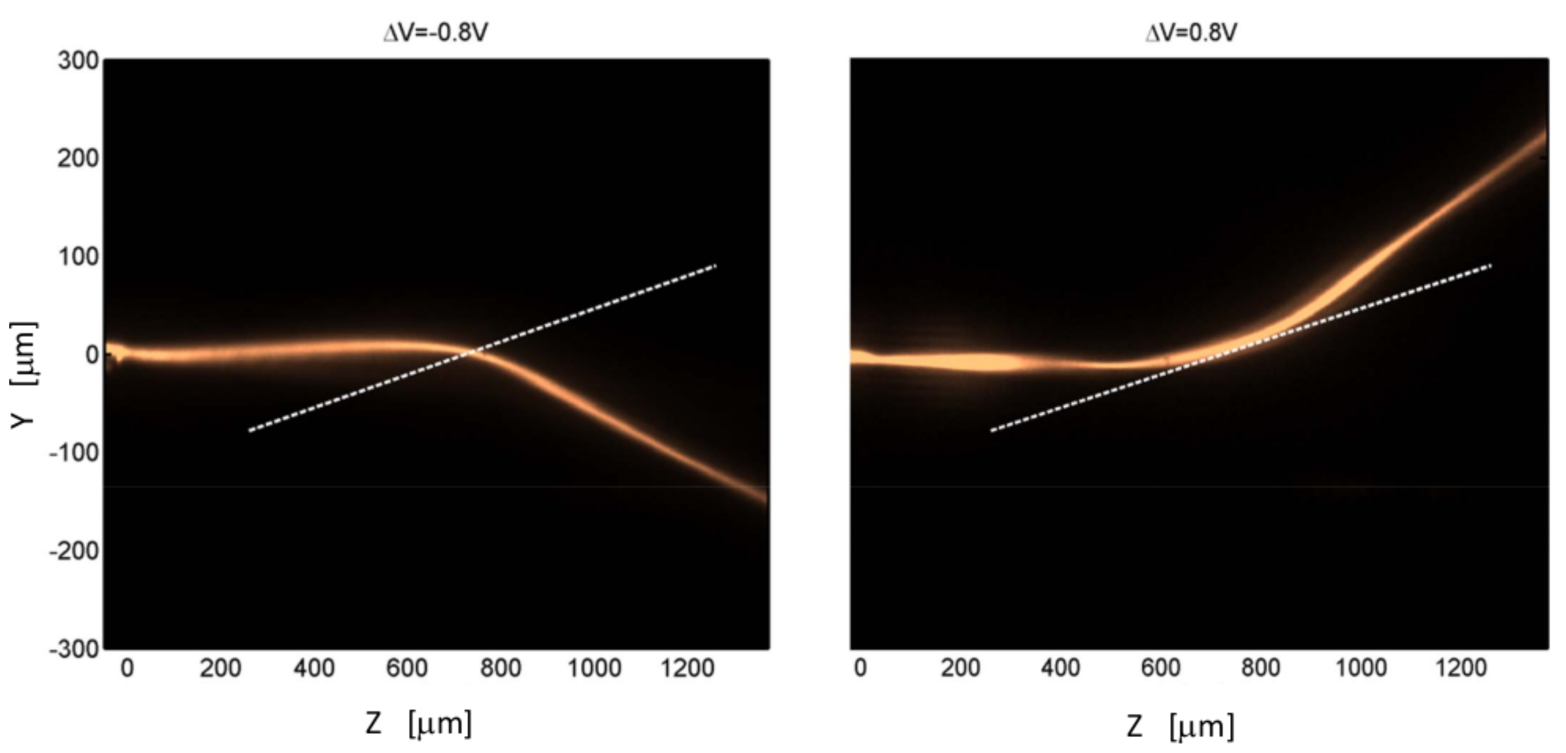 Applsci 12 02607 g004